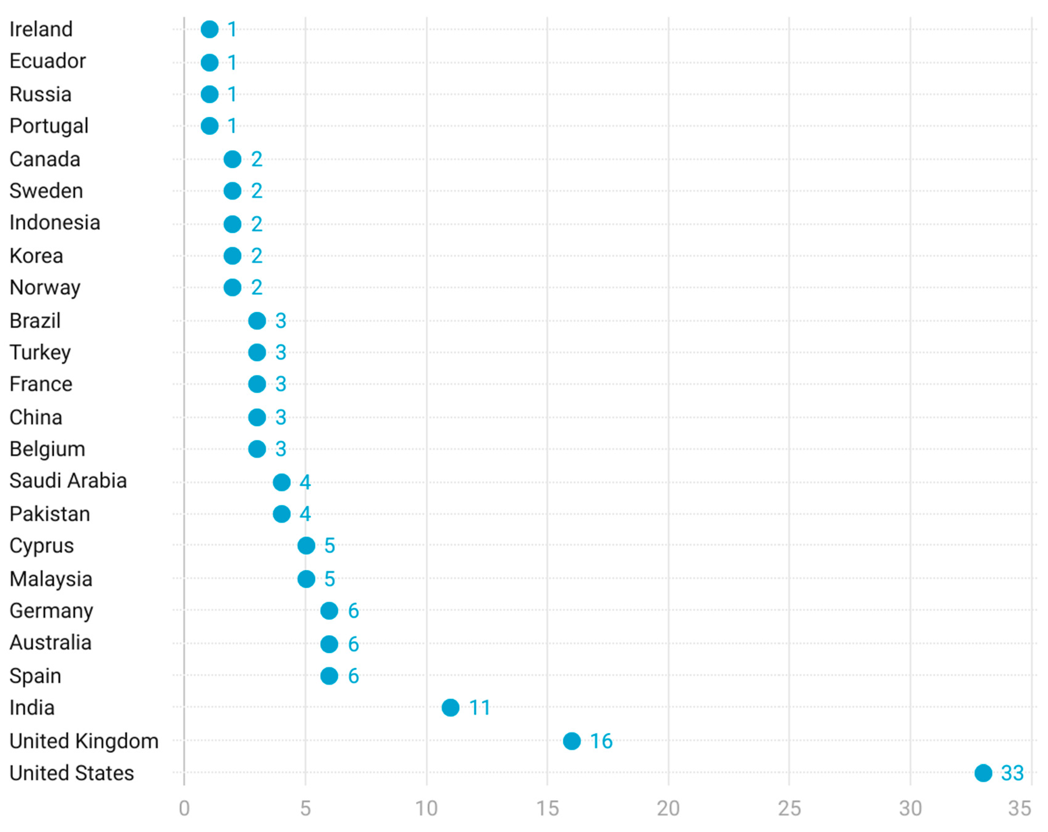 Applsci 13 04044 g003 Applsci 13 04044 g003