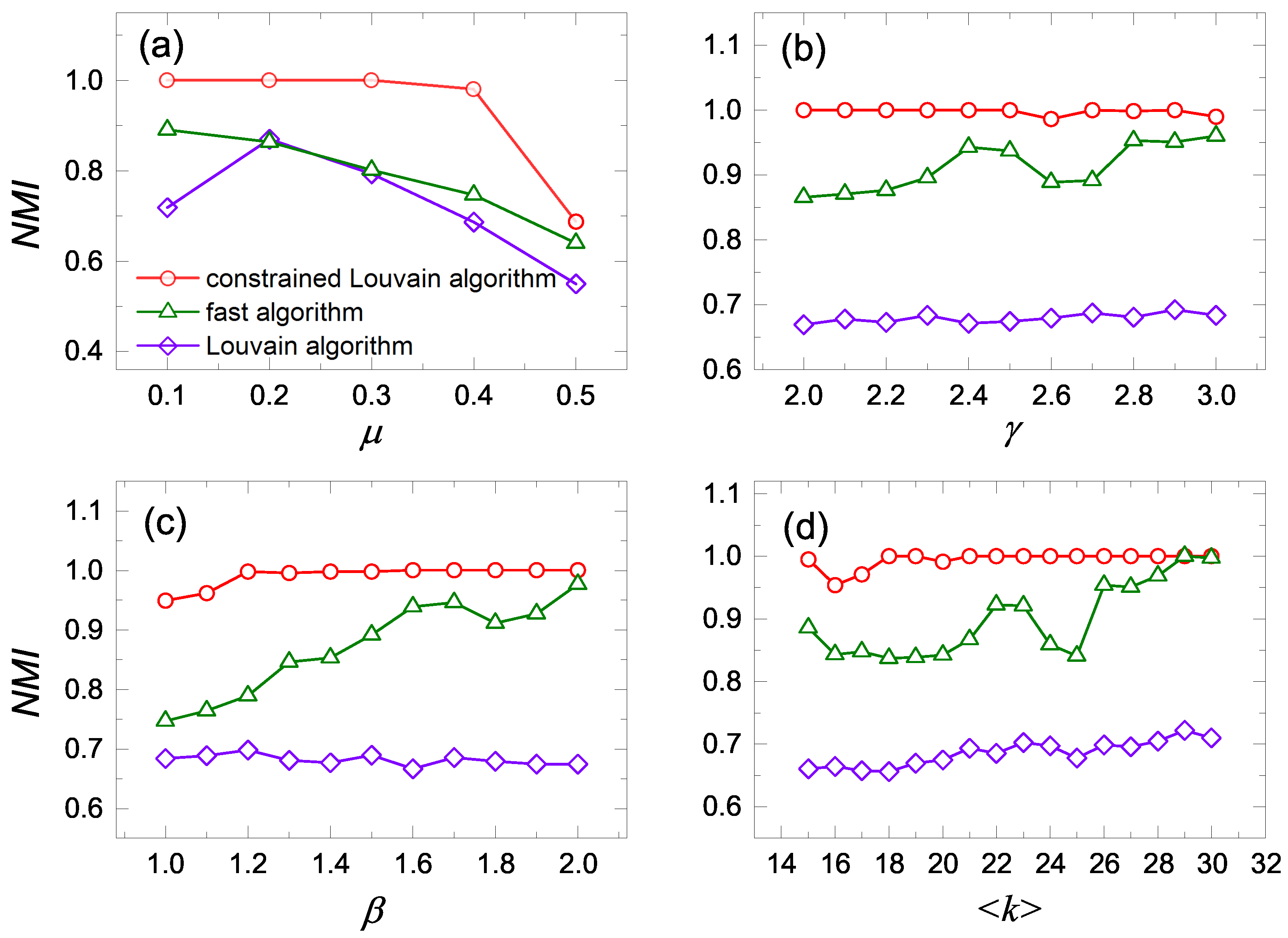 Applsci 13 04045 g003 Applsci 13 04045 g003