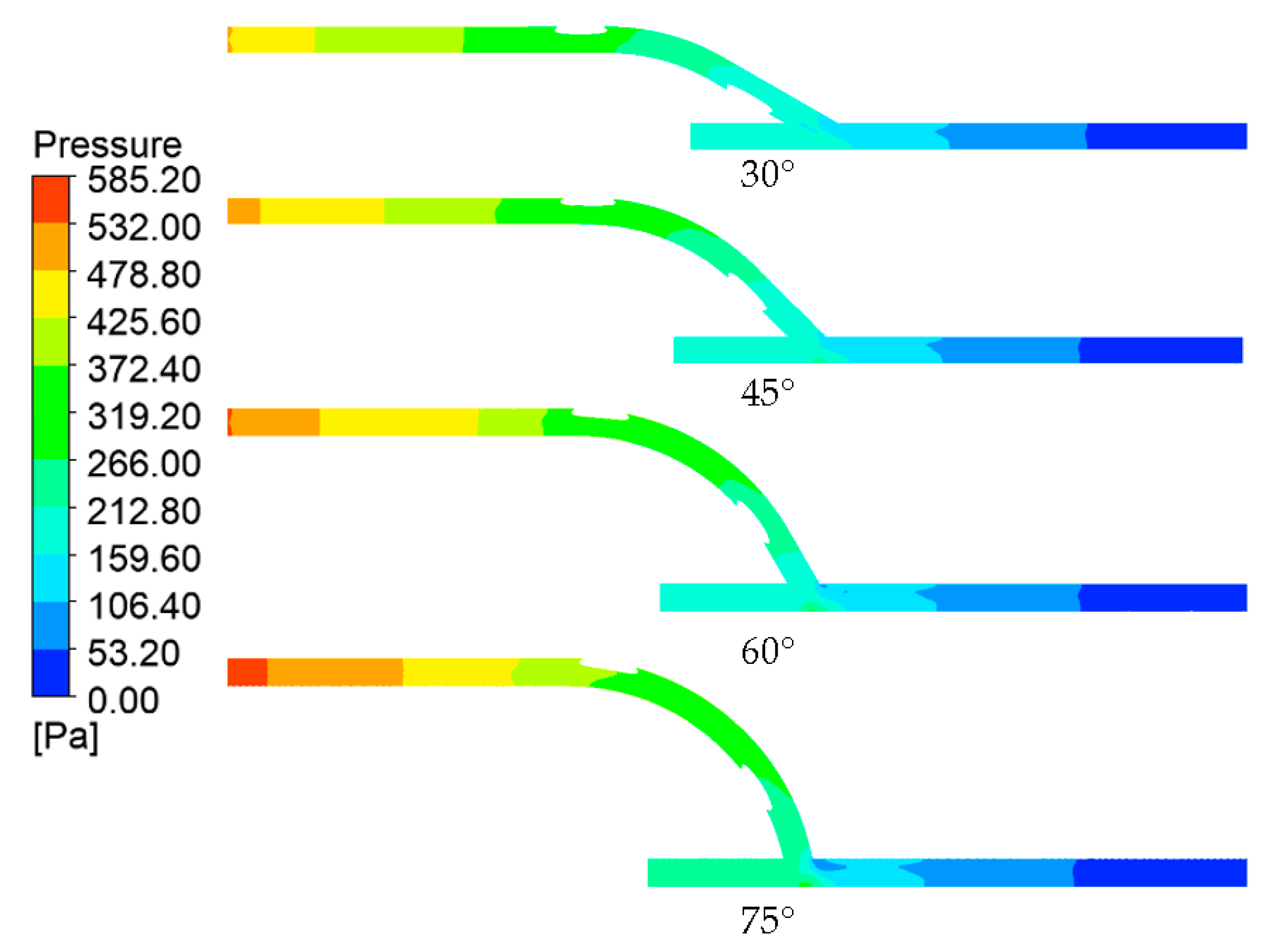 Applsci 13 04046 g005 Applsci 13 04046 g005
