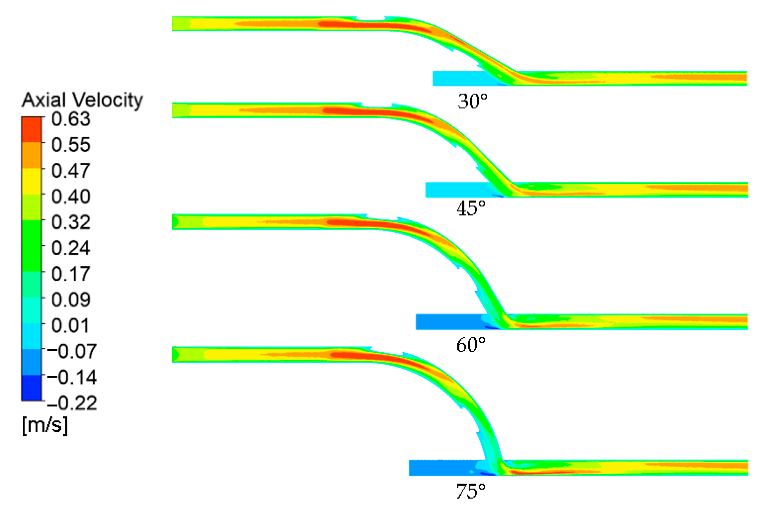 Applsci 13 04046 g006 Applsci 13 04046 g006