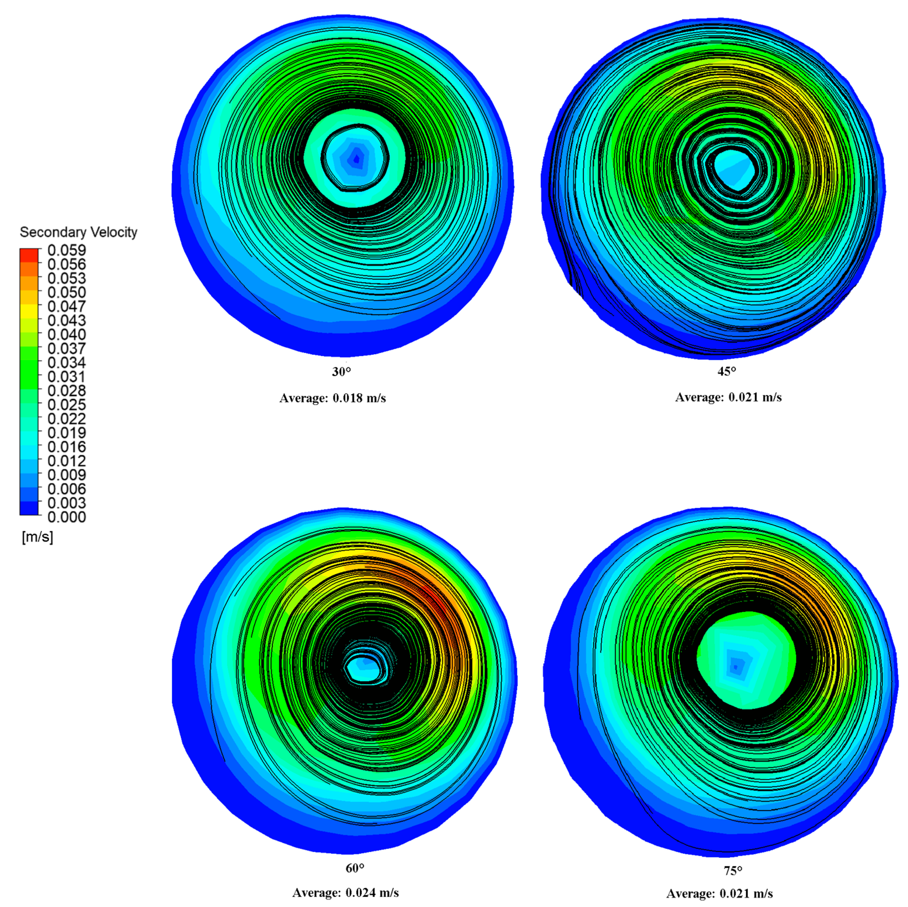 Applsci 13 04046 g007 Applsci 13 04046 g007