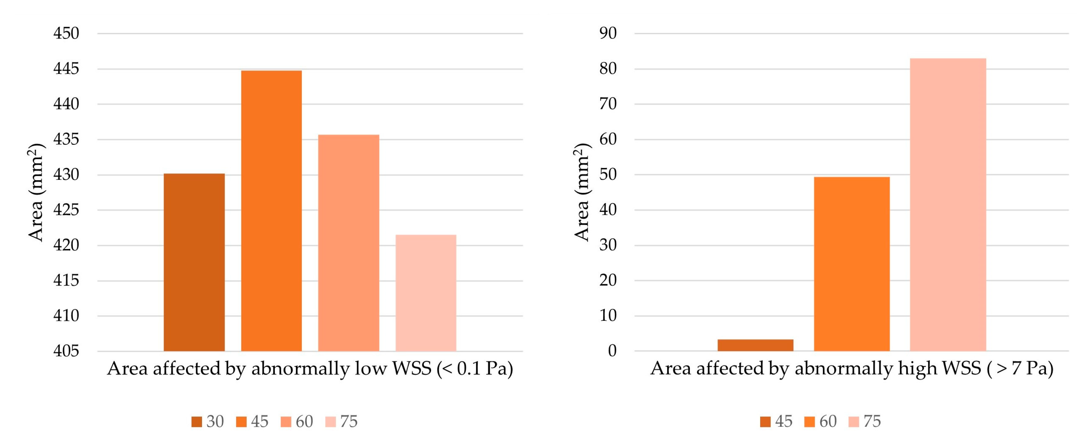 Applsci 13 04046 g010 Applsci 13 04046 g010