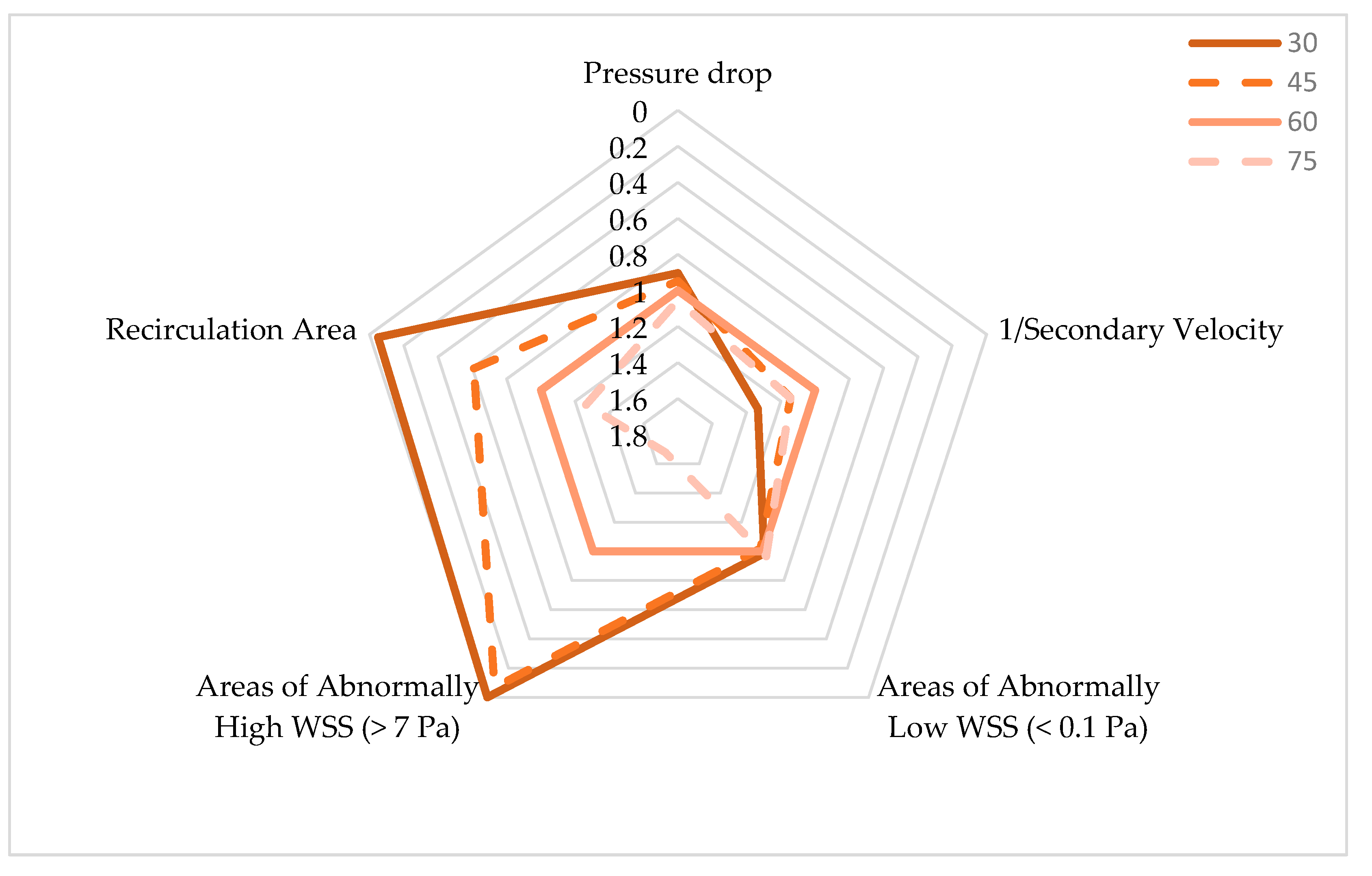Applsci 13 04046 g013 Applsci 13 04046 g013