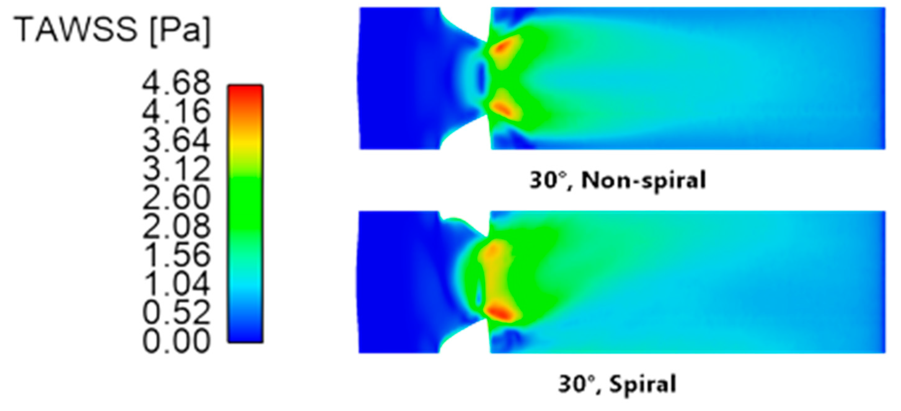 Applsci 13 04046 g014 Applsci 13 04046 g014