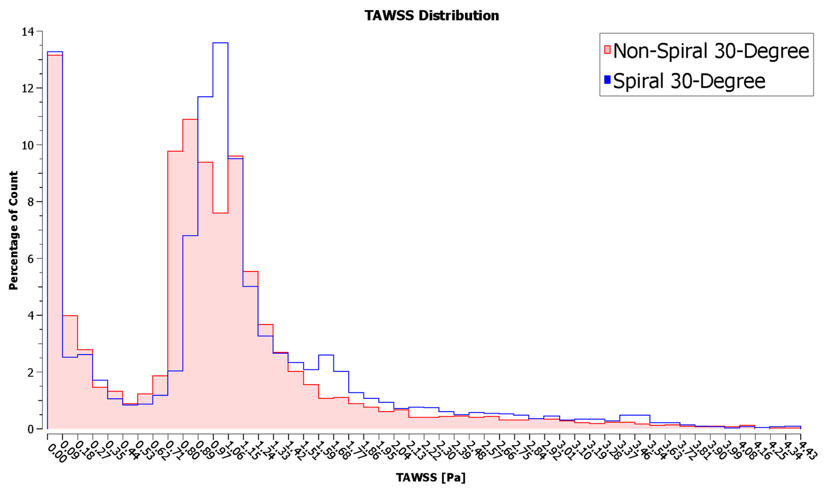 Applsci 13 04046 g015 Applsci 13 04046 g015