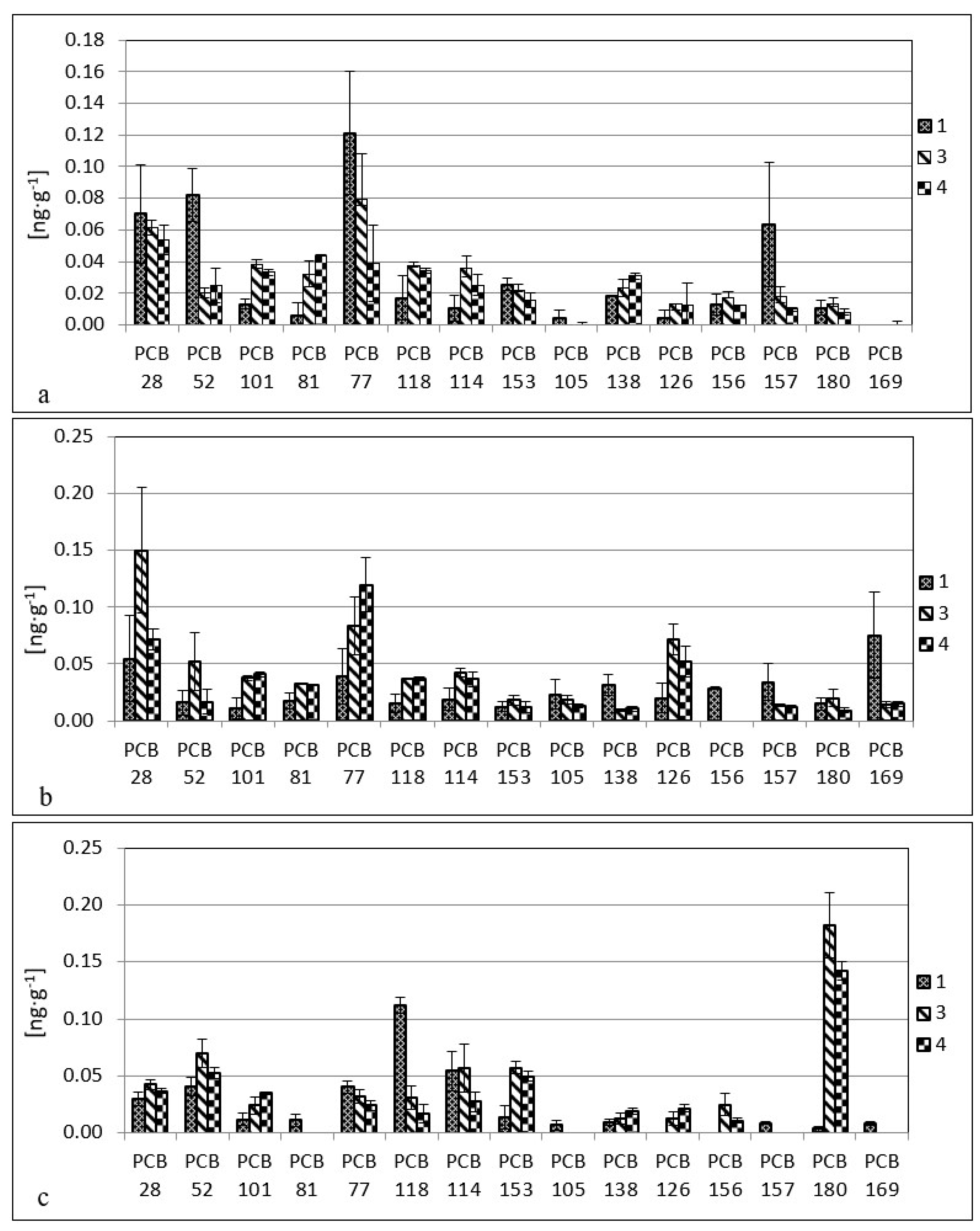 Applsci 13 04047 g002 Applsci 13 04047 g002
