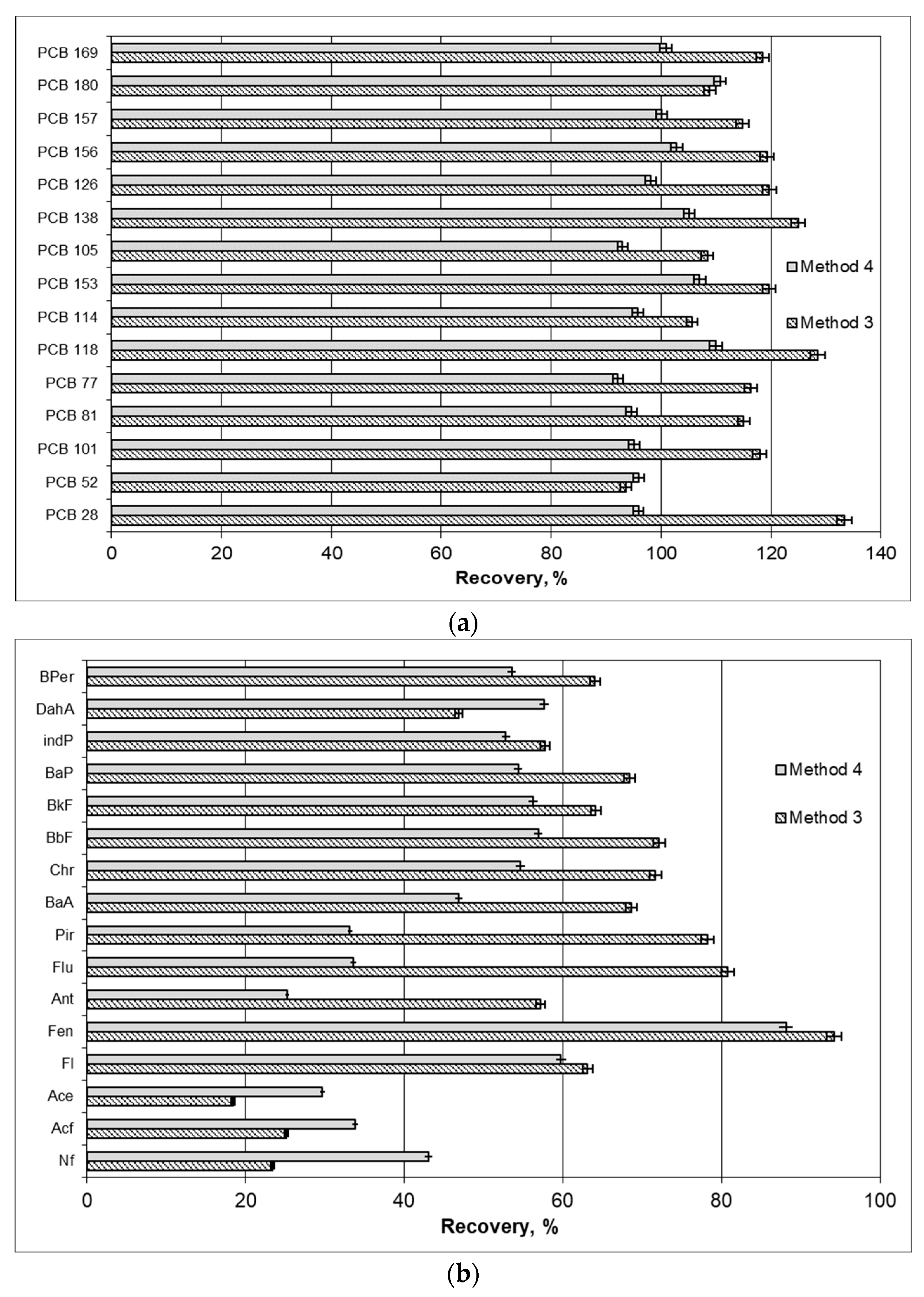 Applsci 13 04047 g003 Applsci 13 04047 g003