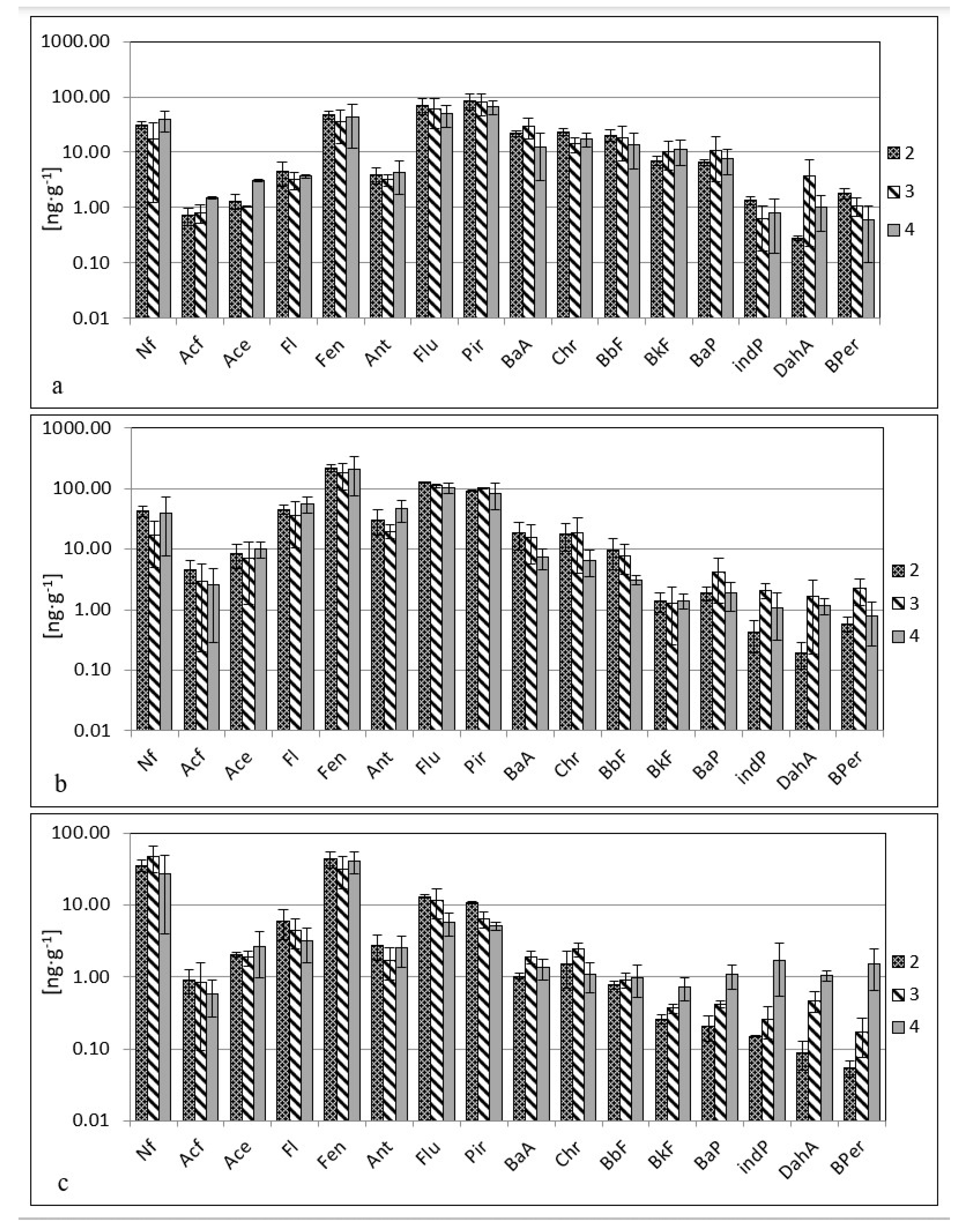 Applsci 13 04047 g004 Applsci 13 04047 g004