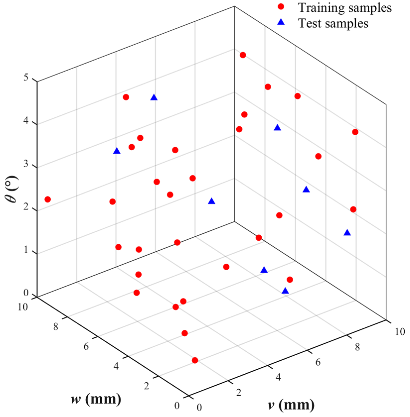 Applsci 13 04048 g004 Applsci 13 04048 g004