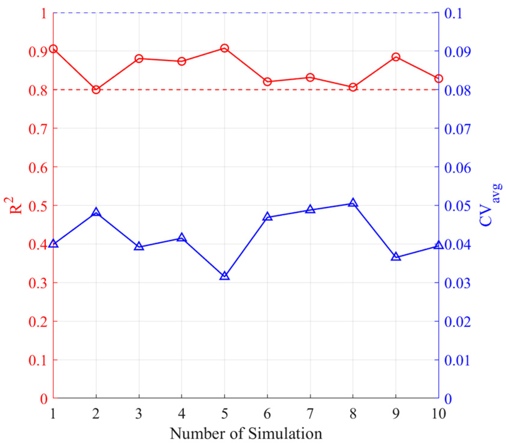 Applsci 13 04048 g005 Applsci 13 04048 g005