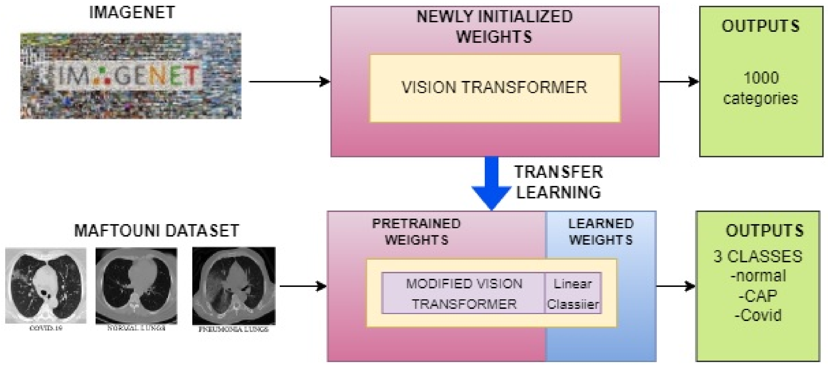 Applsci 13 04050 g003 Applsci 13 04050 g003