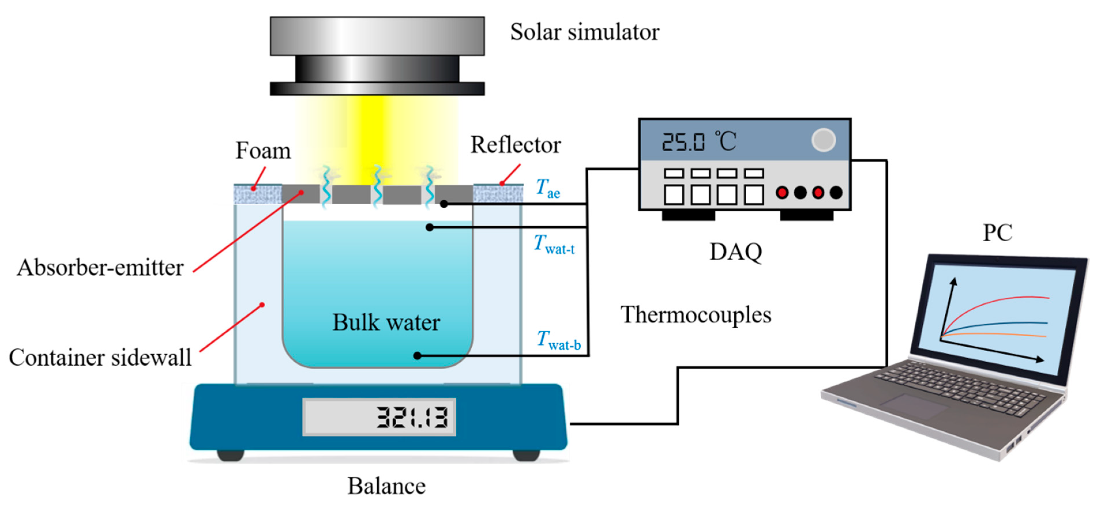 Applsci 13 04052 g004 Applsci 13 04052 g004