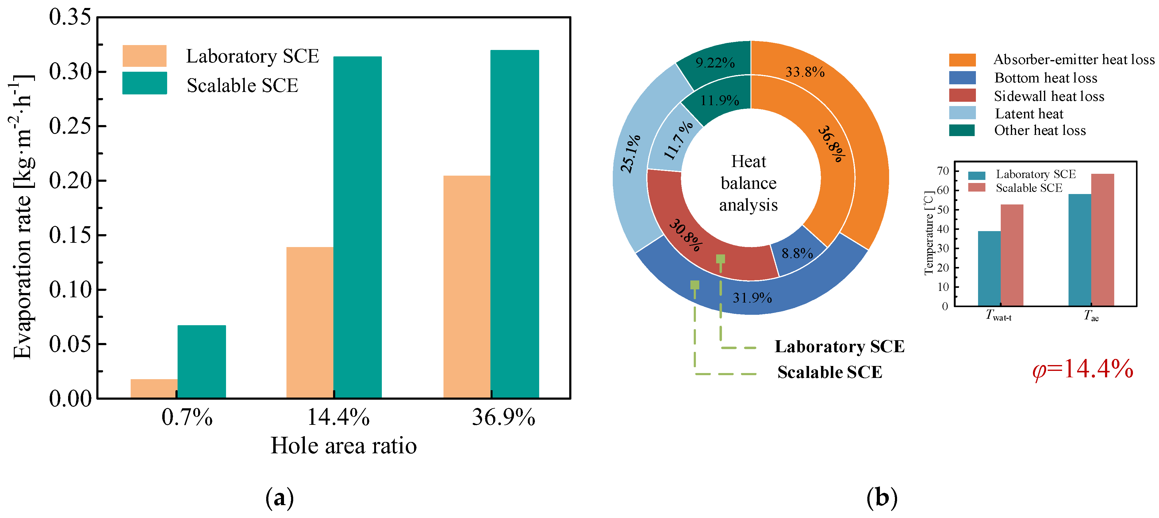 Applsci 13 04052 g006 Applsci 13 04052 g006