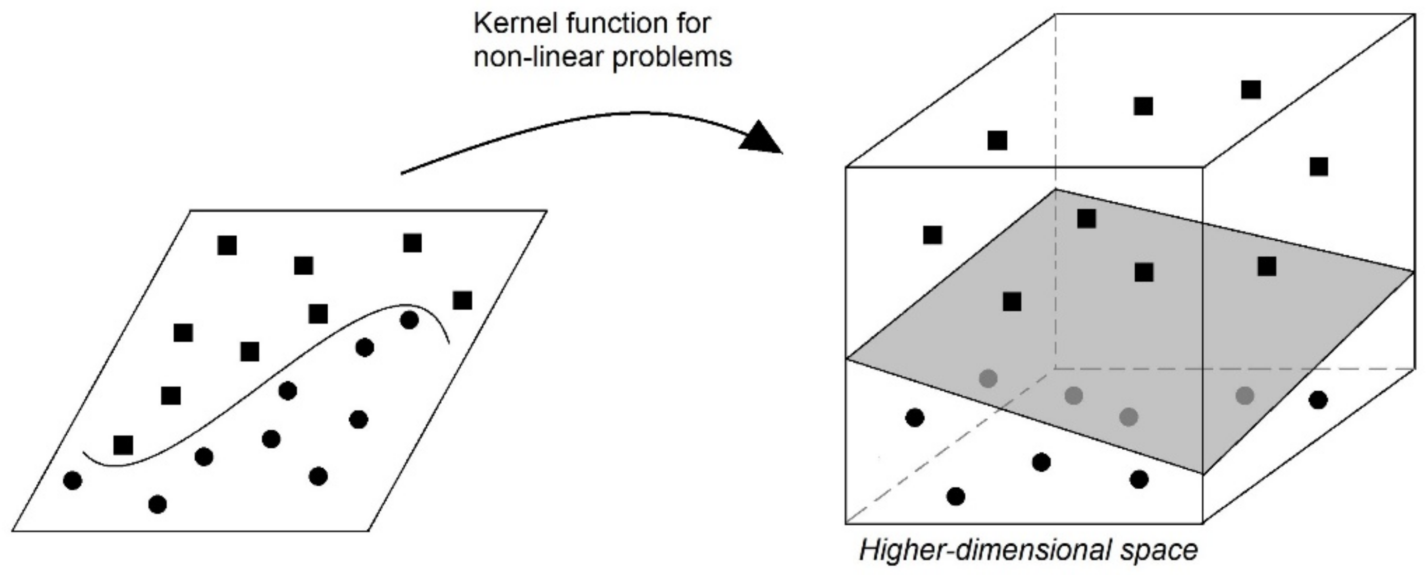 Applsci 13 04055 g002 Applsci 13 04055 g002