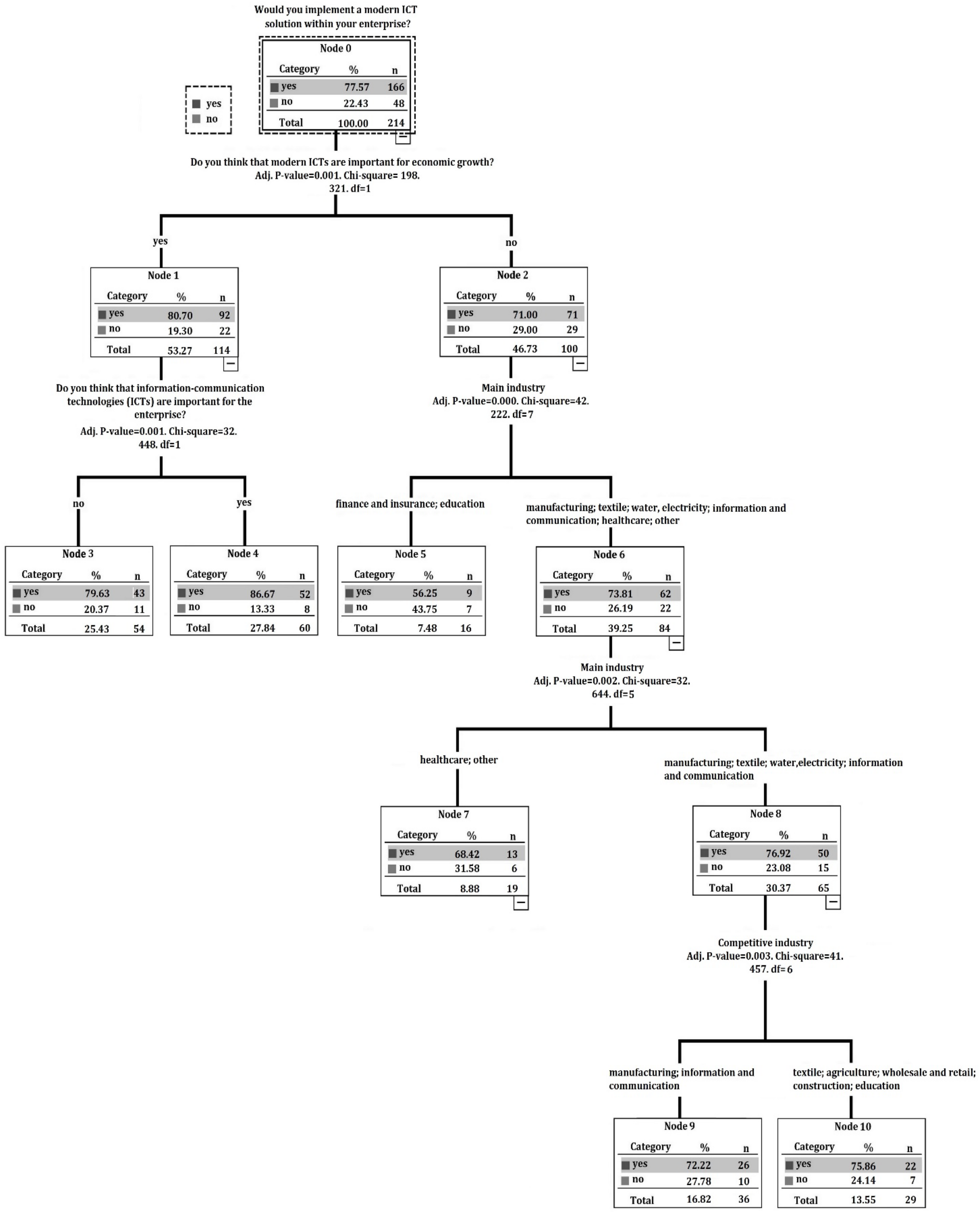 Applsci 13 04055 g004 Applsci 13 04055 g004