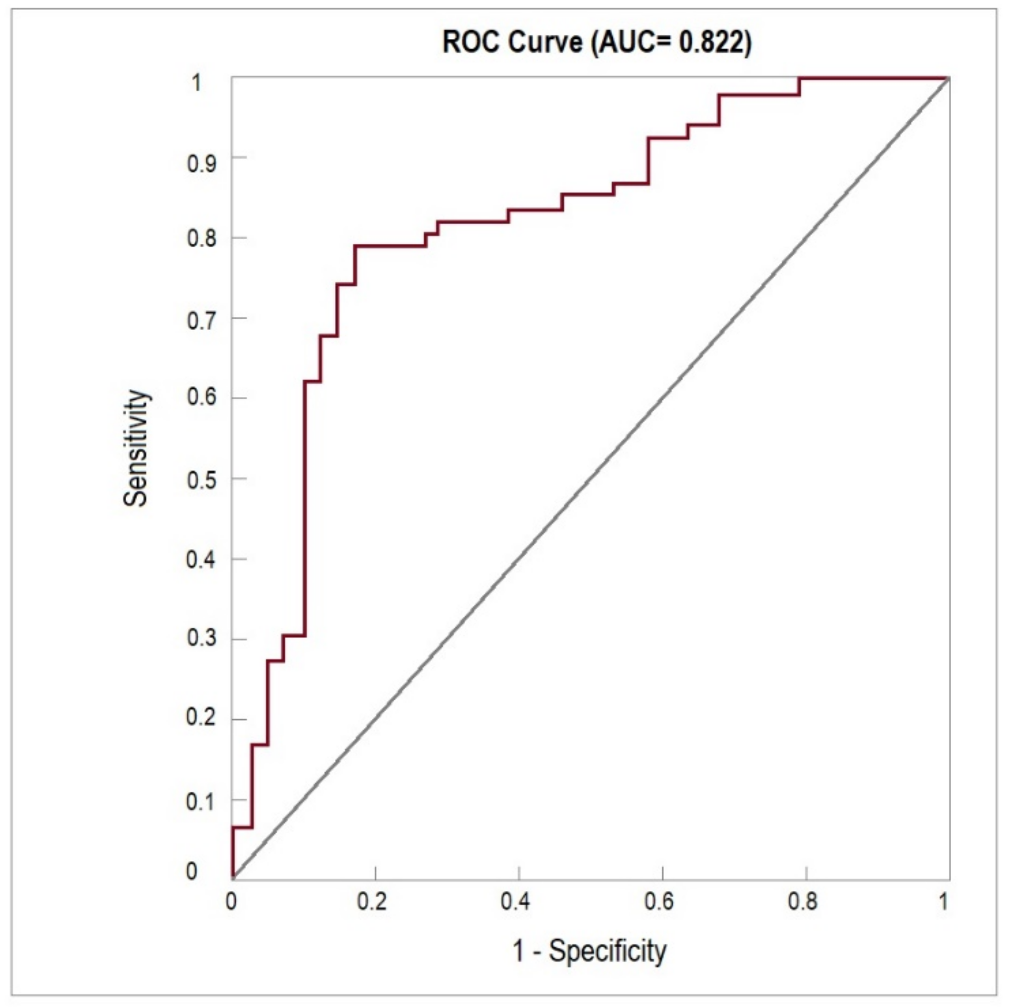 Applsci 13 04055 g005 Applsci 13 04055 g005