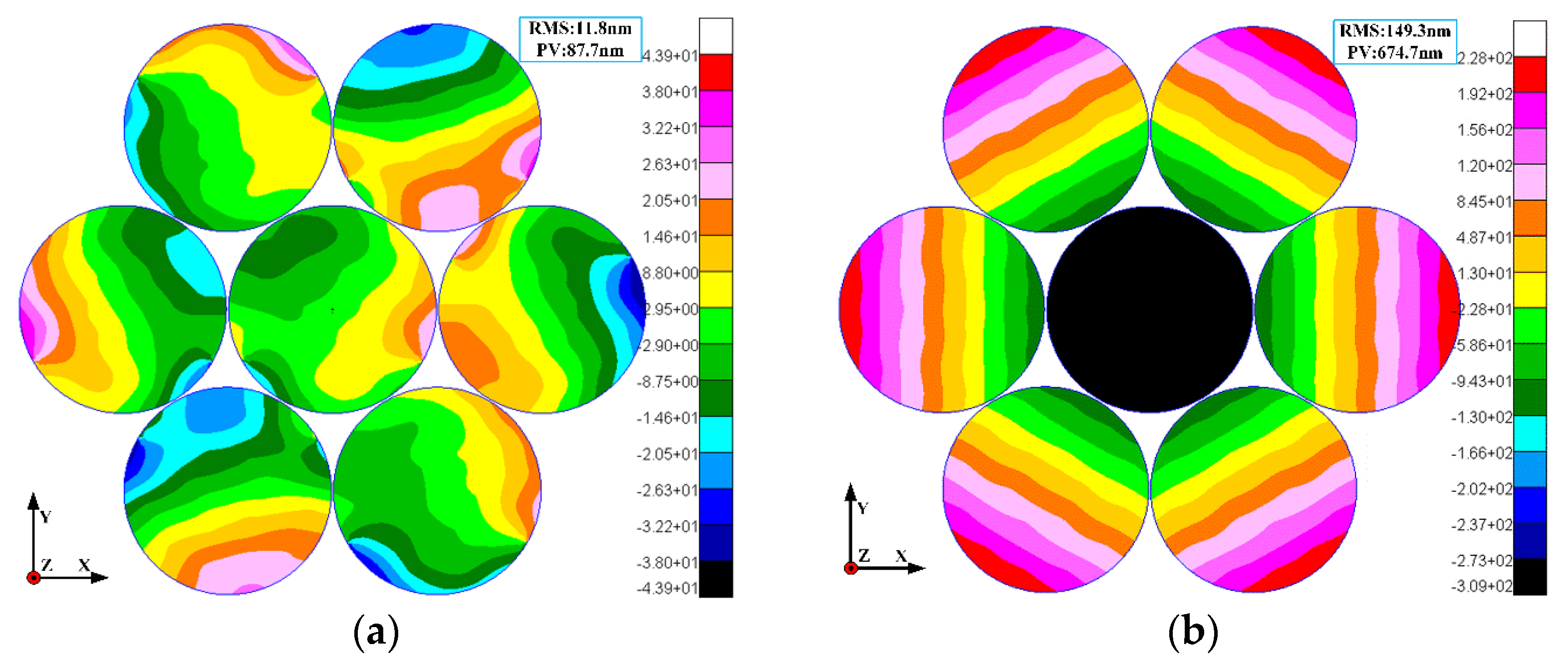 Applsci 13 04063 g005a