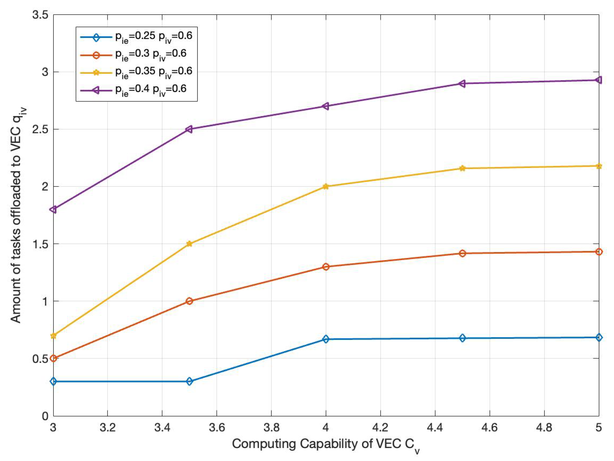 Applsci 13 04065 g003