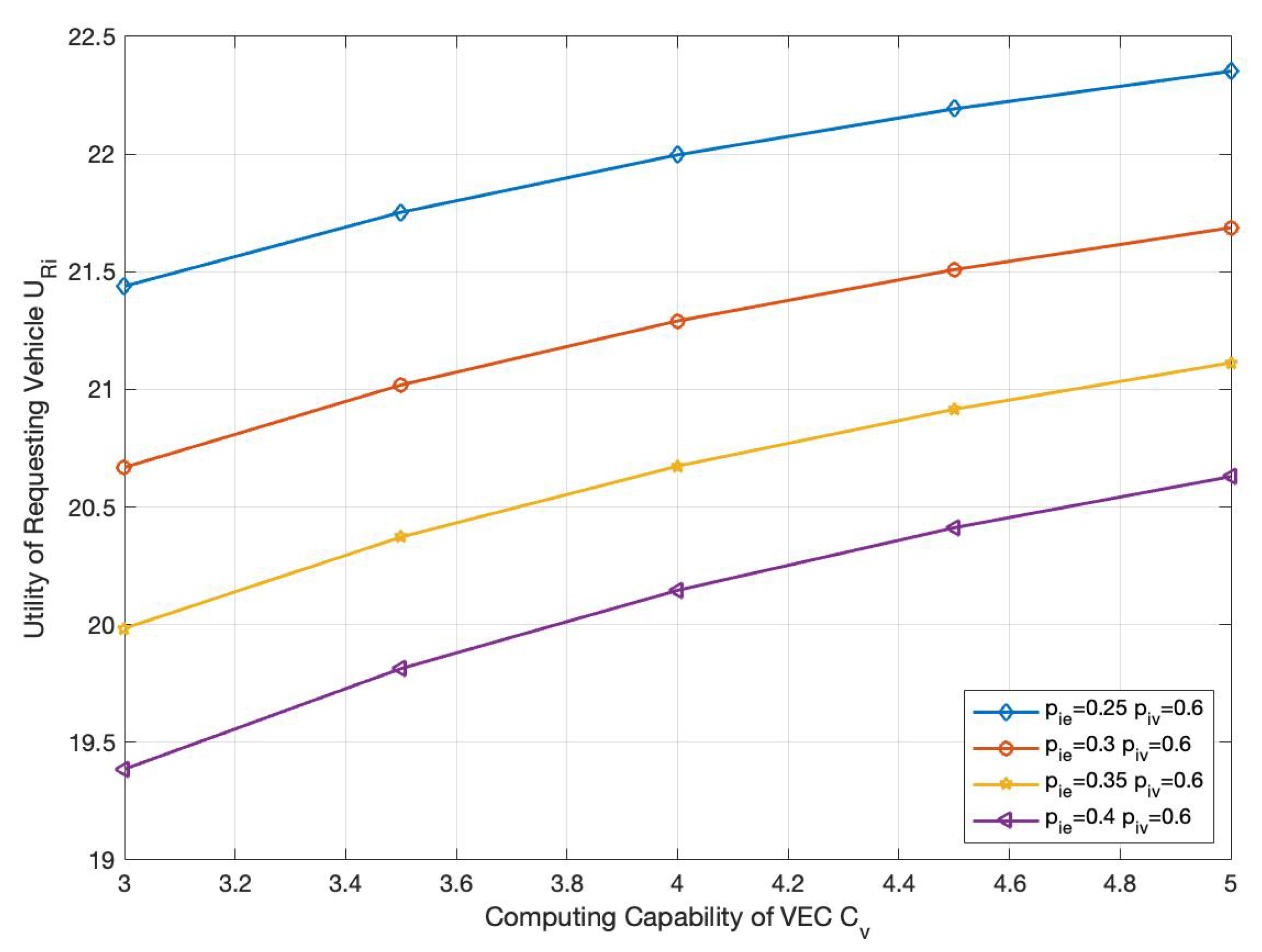 Applsci 13 04065 g004