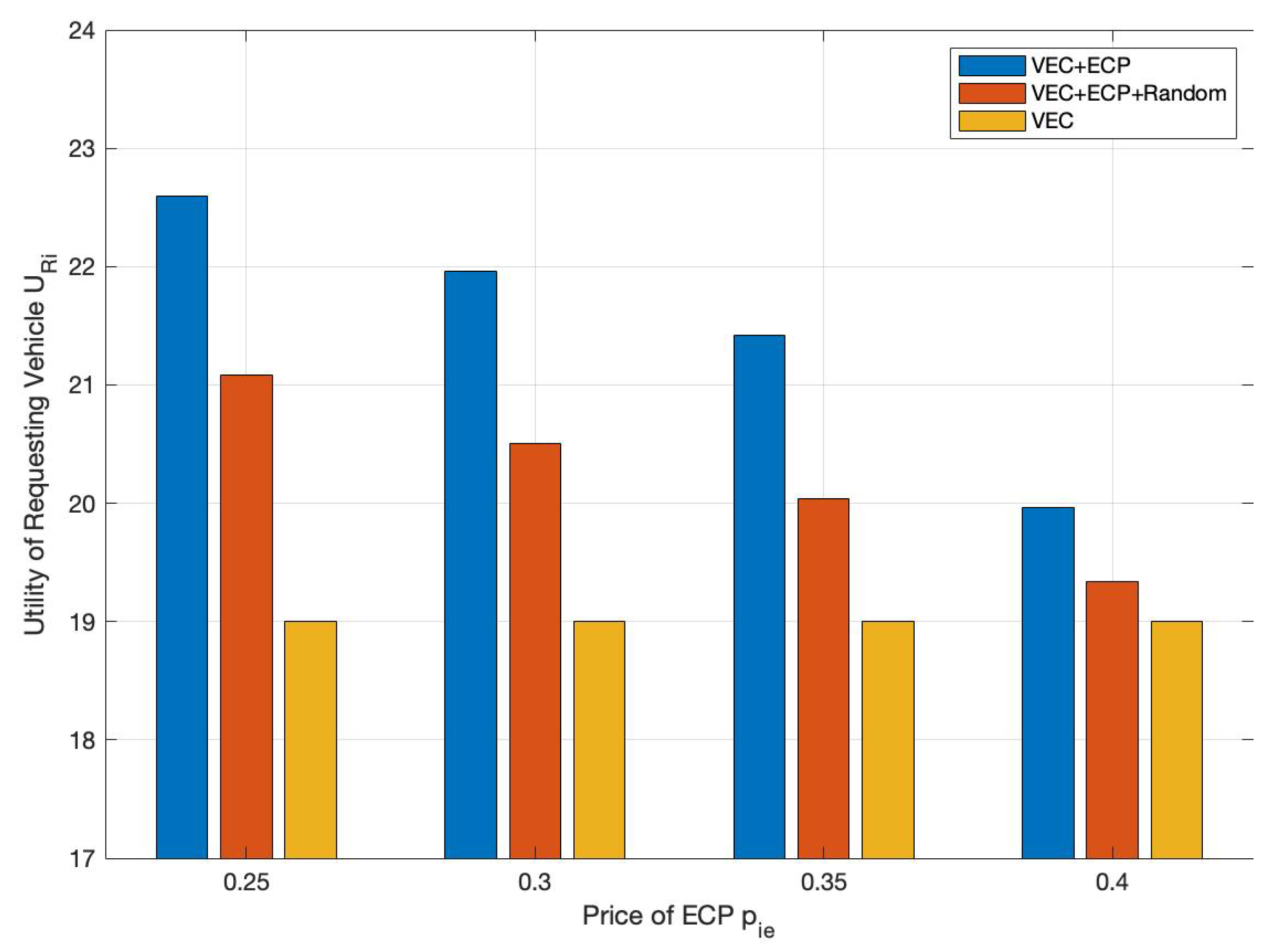Applsci 13 04065 g005