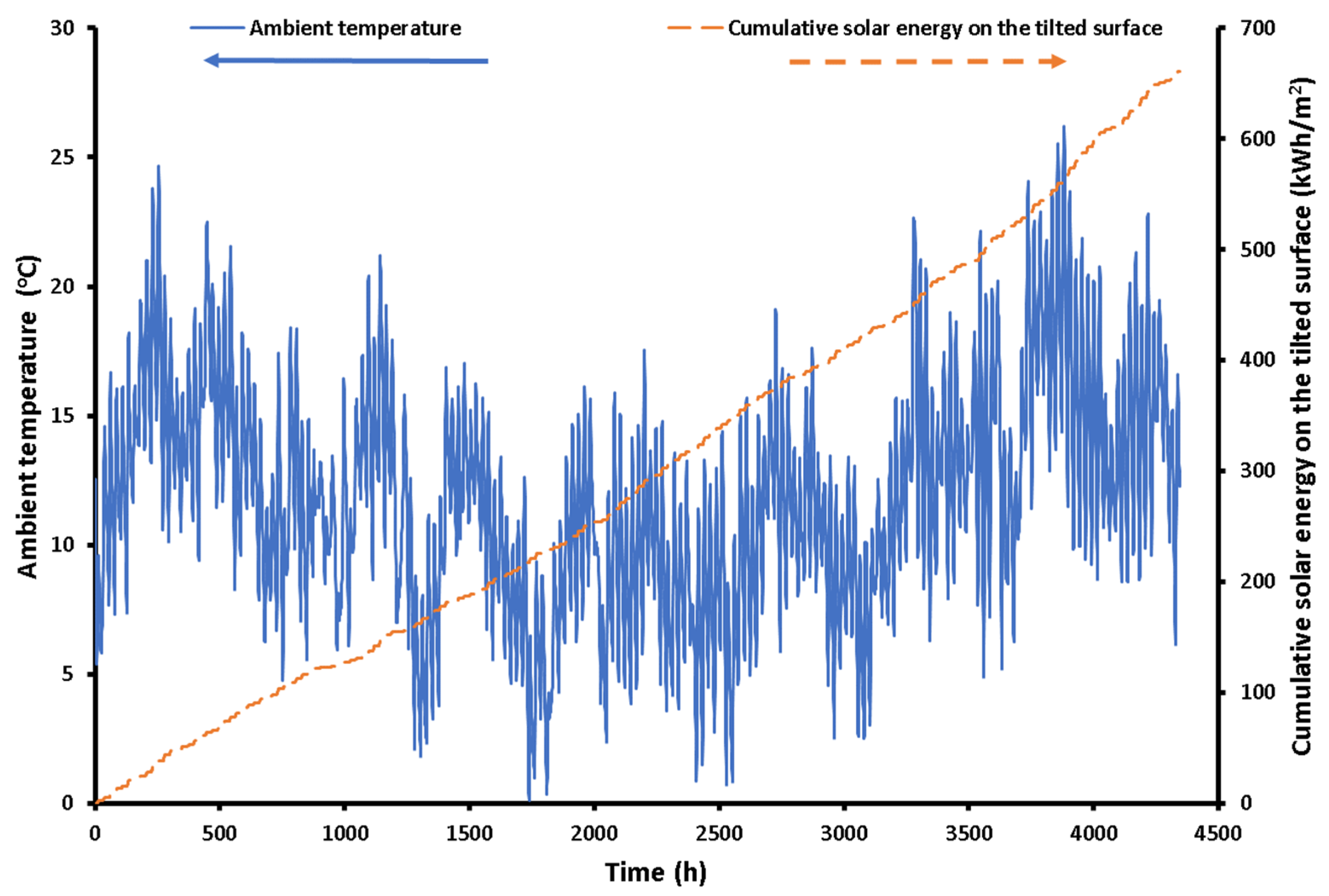 Applsci 13 04066 g004
