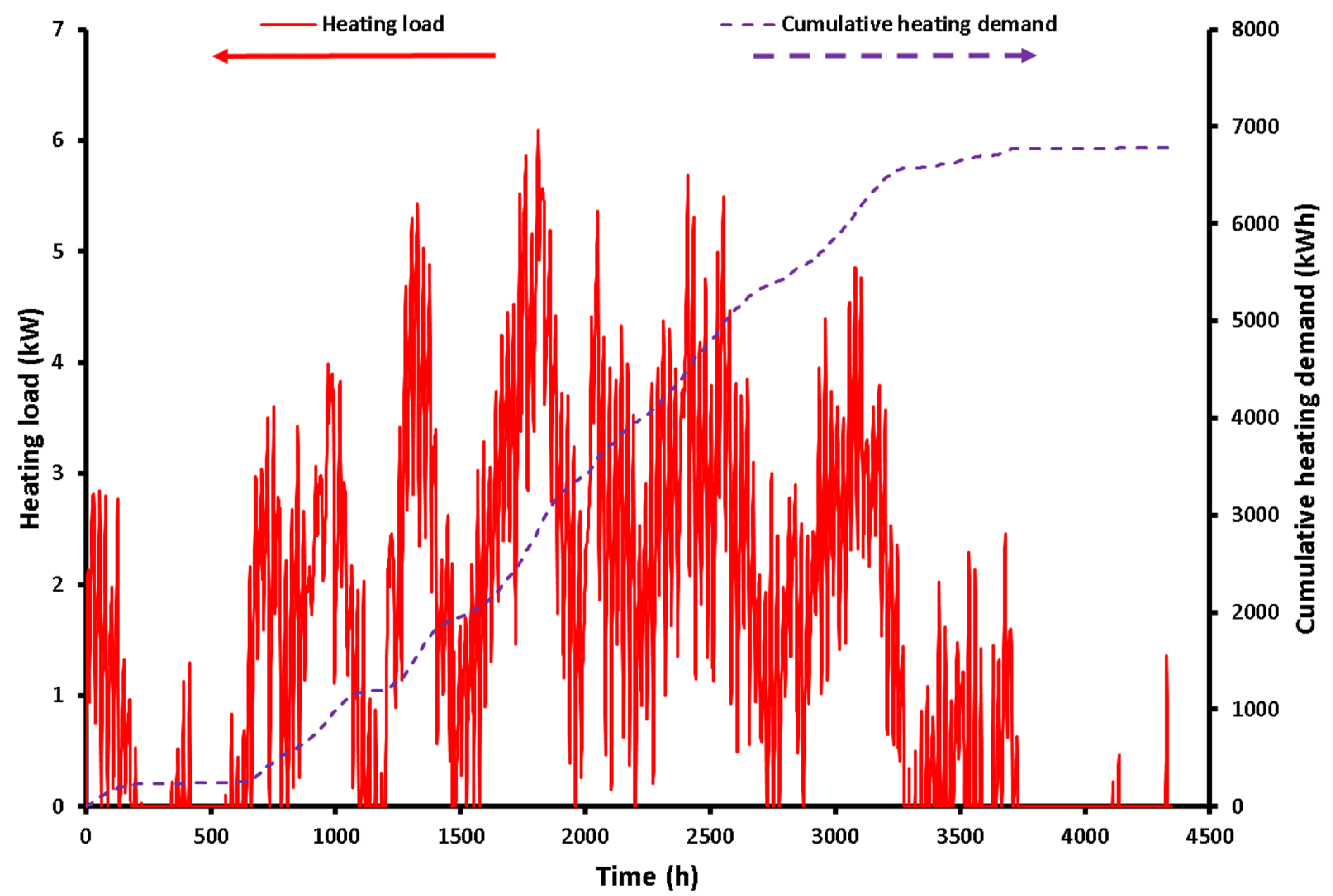 Applsci 13 04066 g005