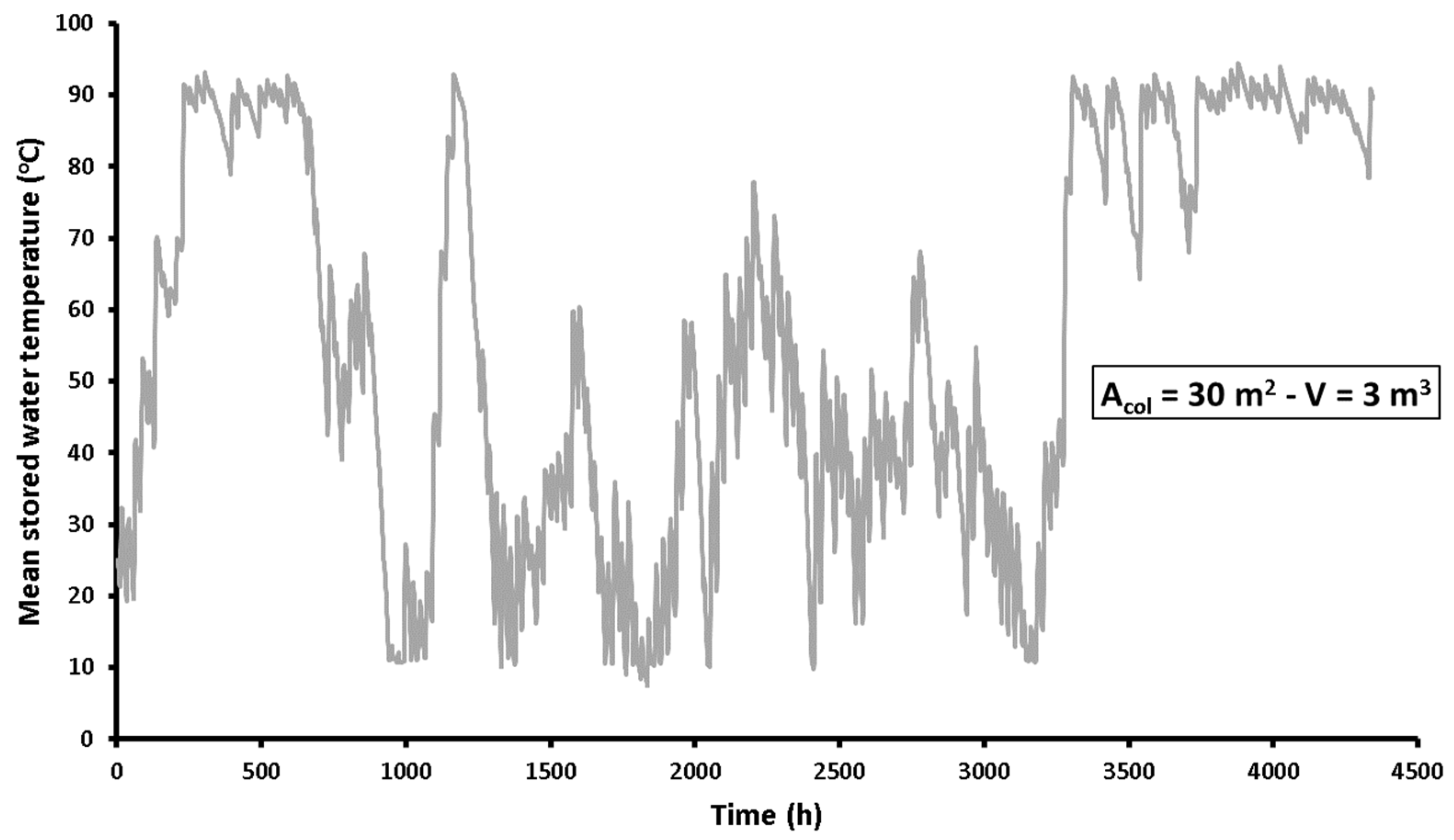 Applsci 13 04066 g006