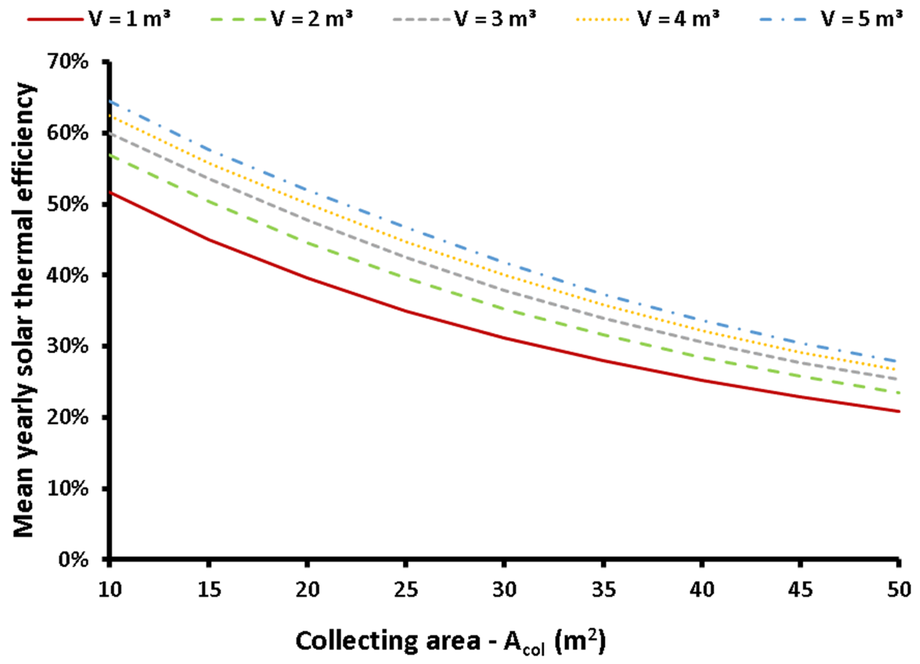 Applsci 13 04066 g011
