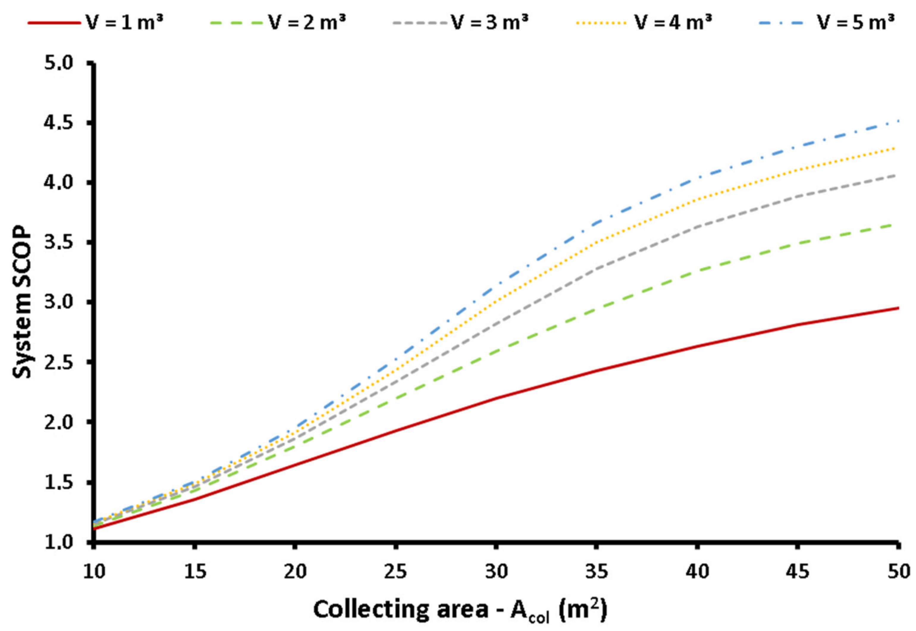 Applsci 13 04066 g014