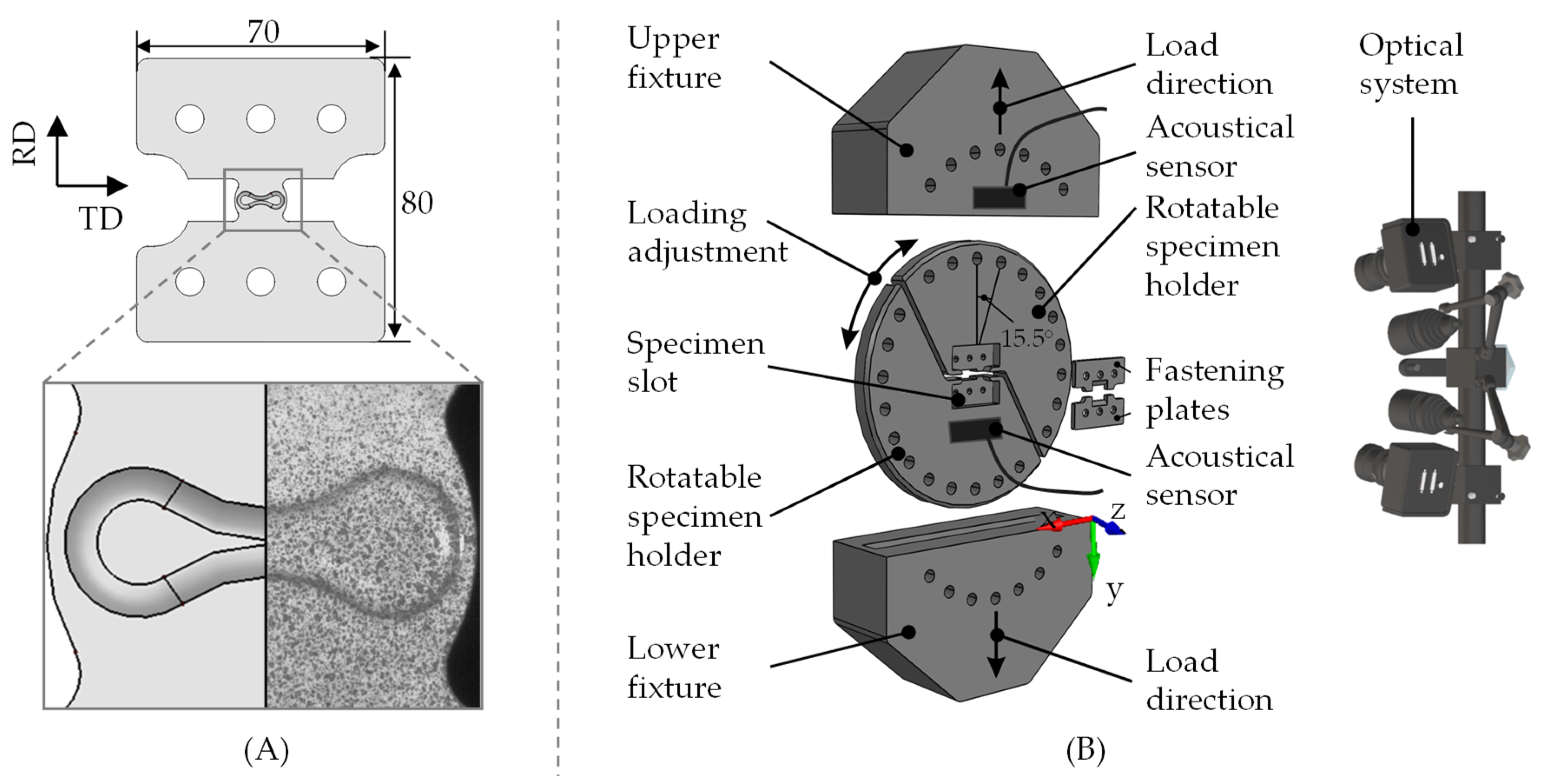 Applsci 13 04067 g001 Applsci 13 04067 g001
