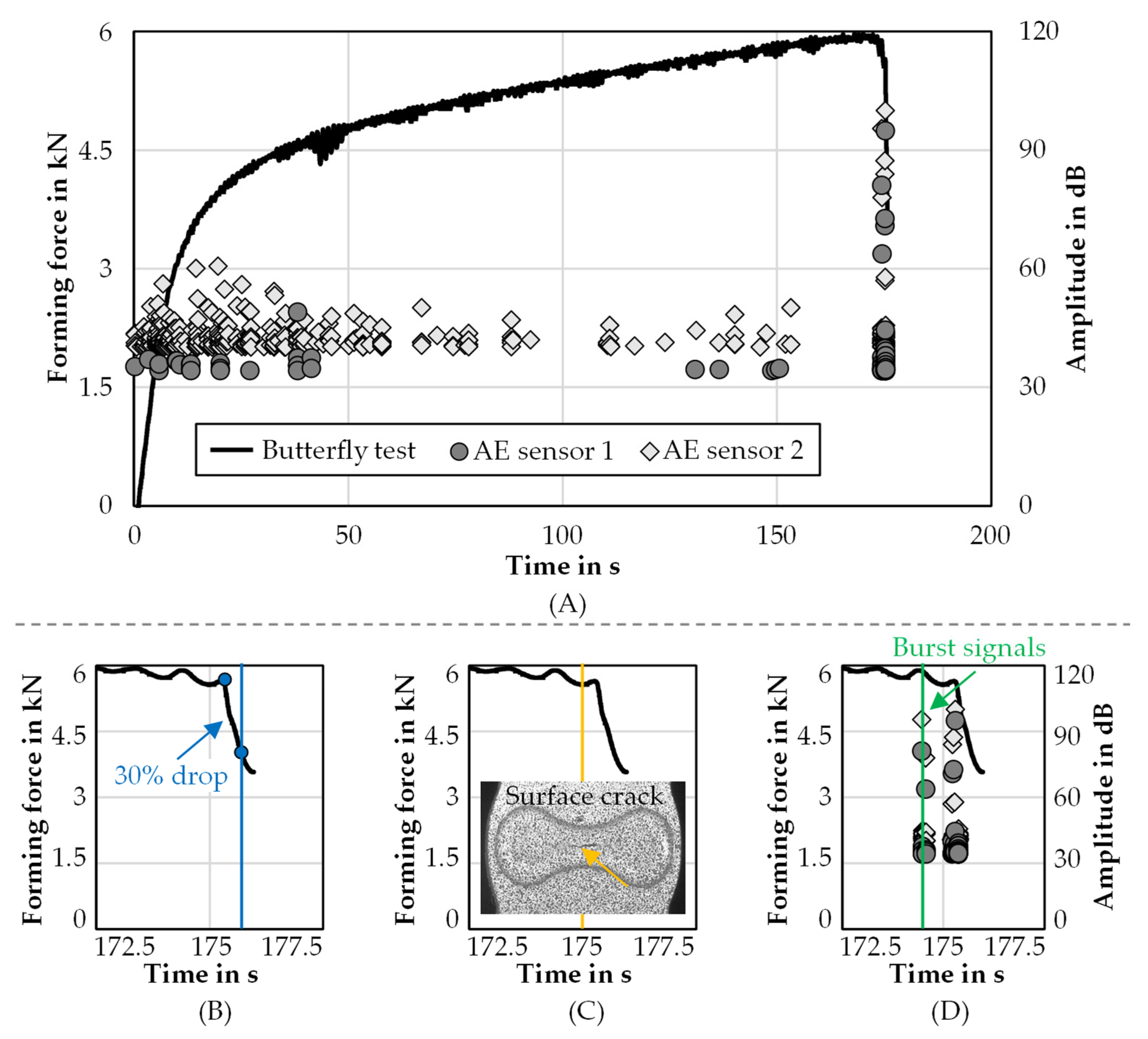 Applsci 13 04067 g002 Applsci 13 04067 g002