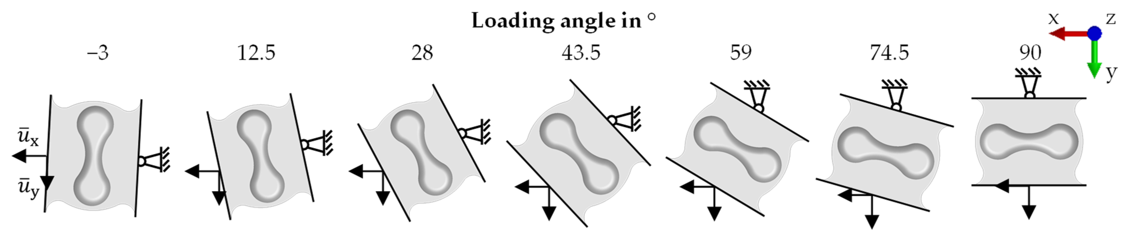 Applsci 13 04067 g003 Applsci 13 04067 g003