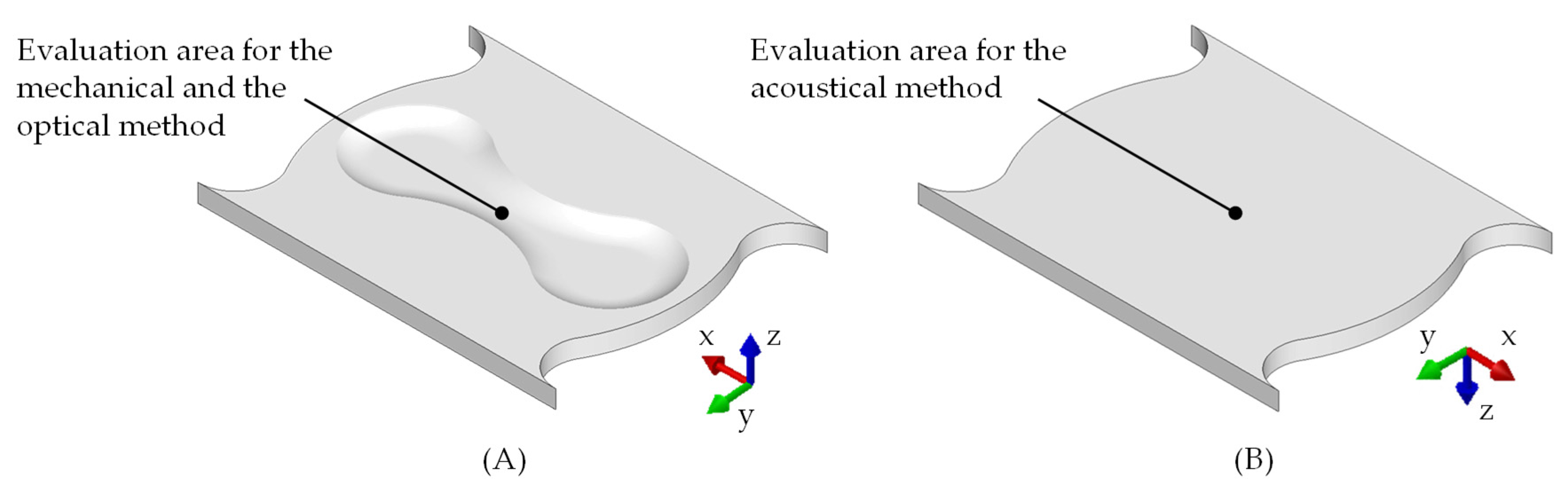 Applsci 13 04067 g004 Applsci 13 04067 g004