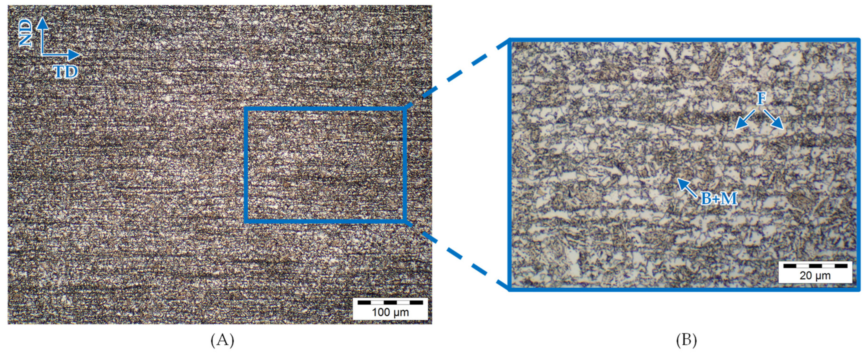 Applsci 13 04067 g005 Applsci 13 04067 g005