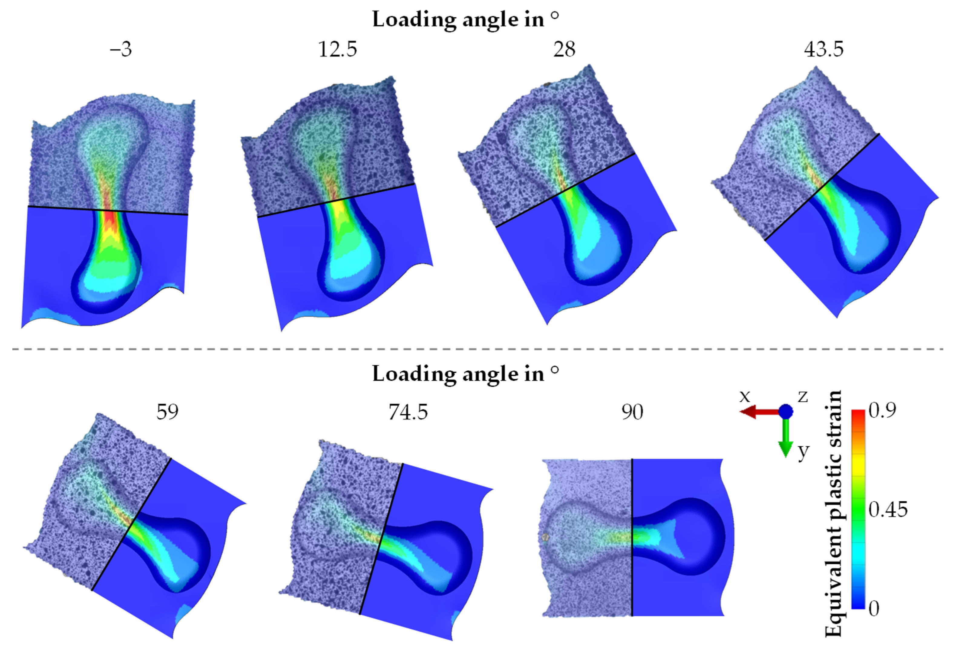 Applsci 13 04067 g009 Applsci 13 04067 g009