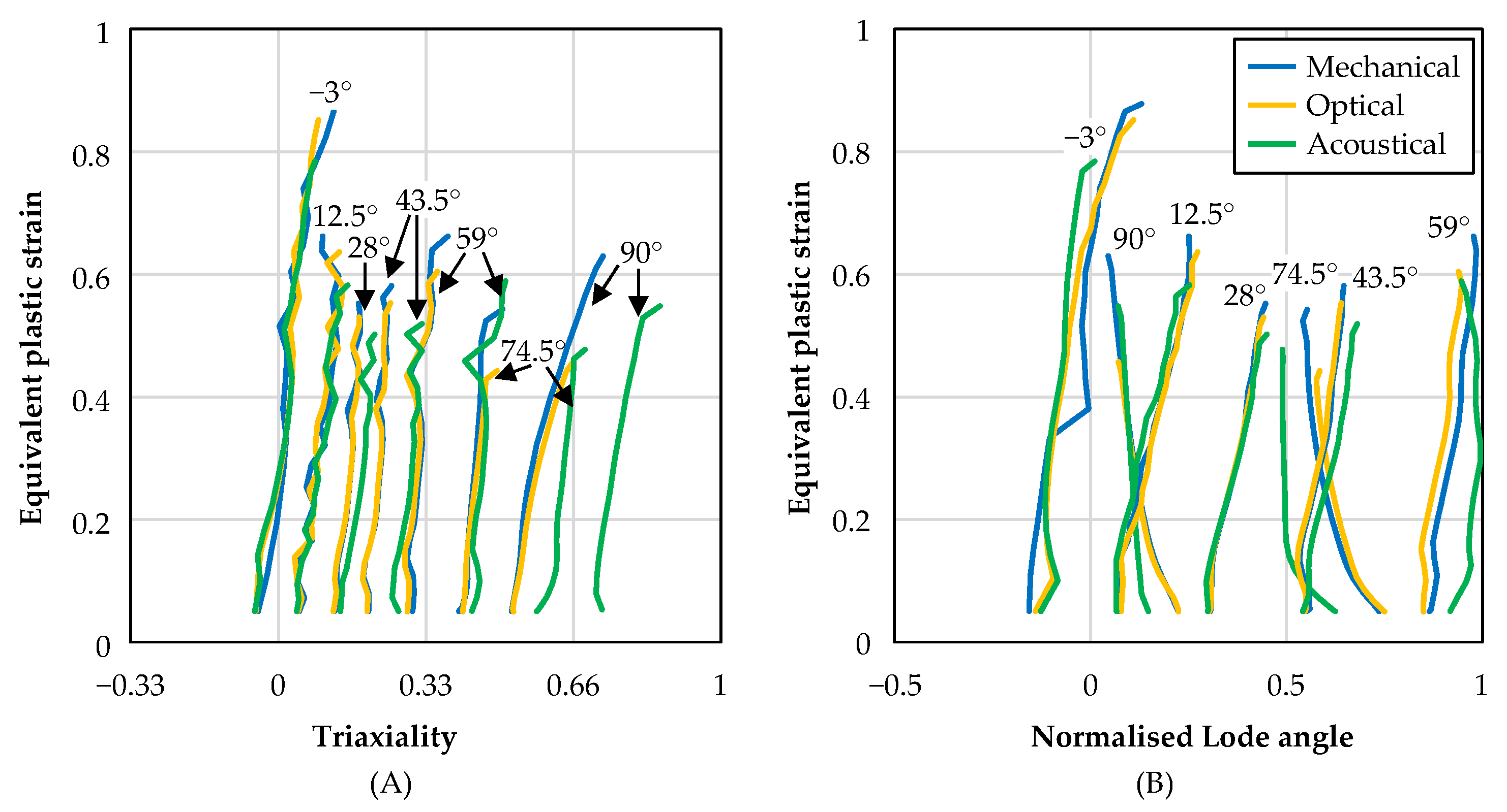 Applsci 13 04067 g010 Applsci 13 04067 g010