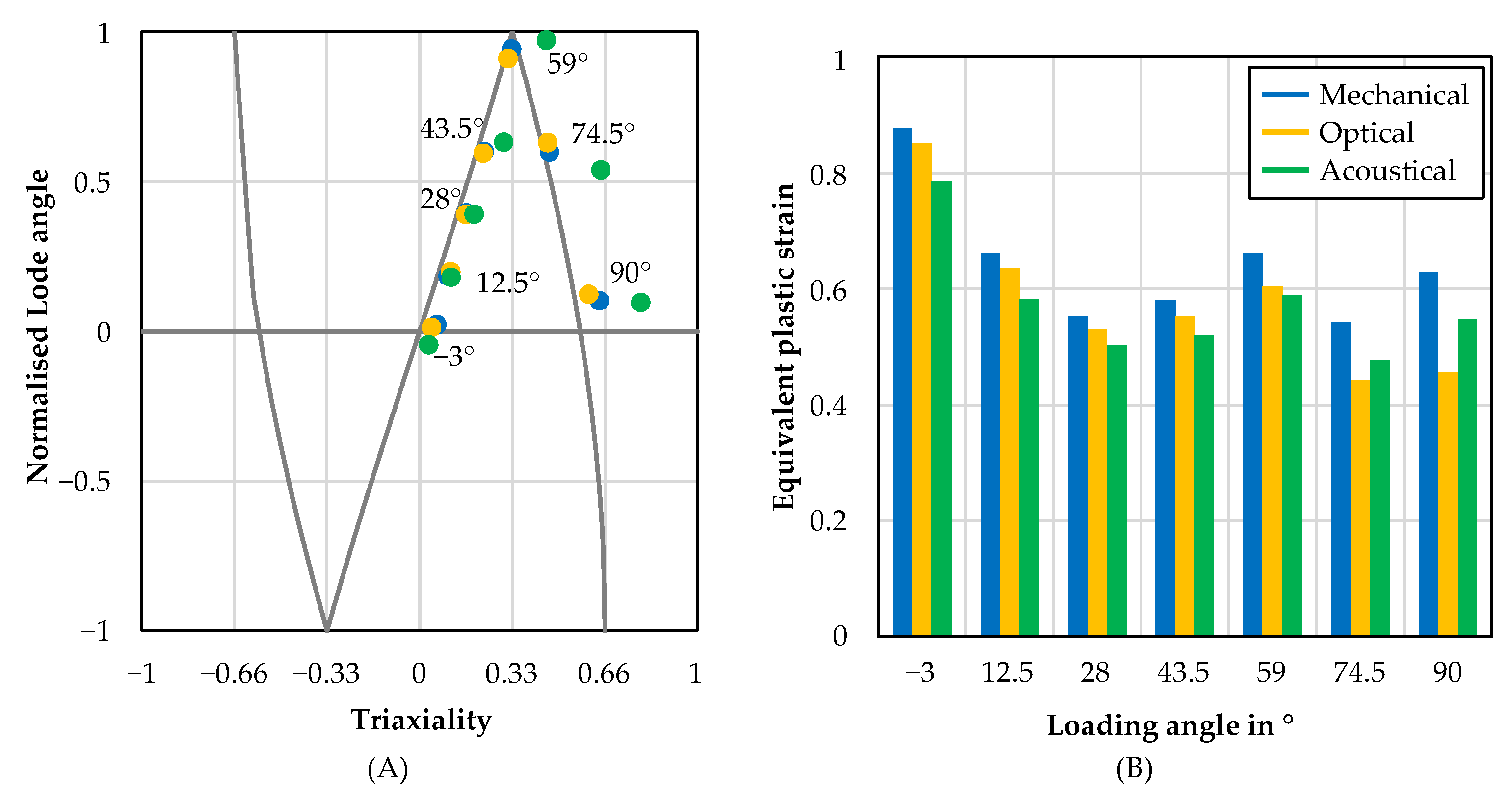 Applsci 13 04067 g011 Applsci 13 04067 g011