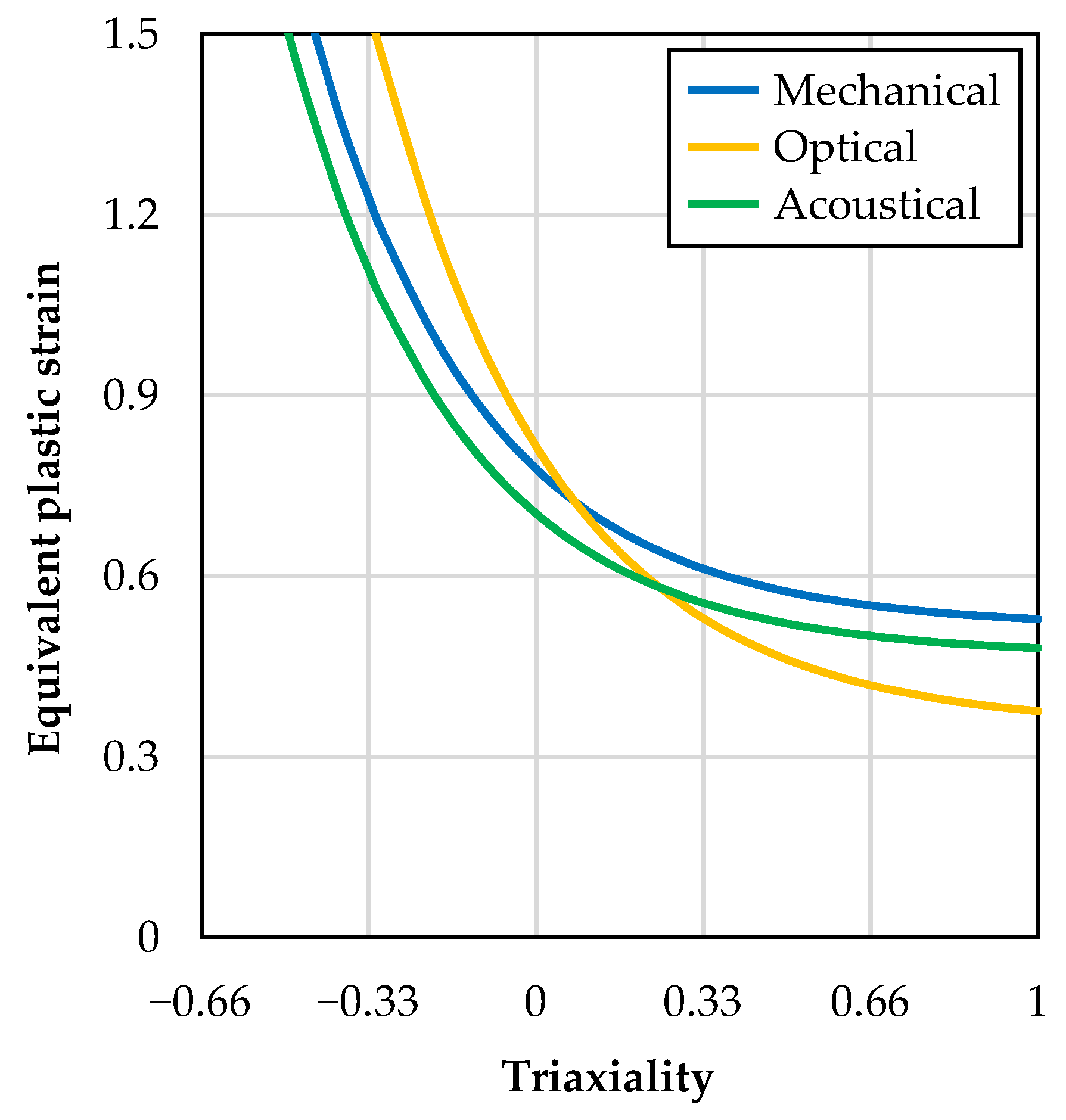 Applsci 13 04067 g012 Applsci 13 04067 g012