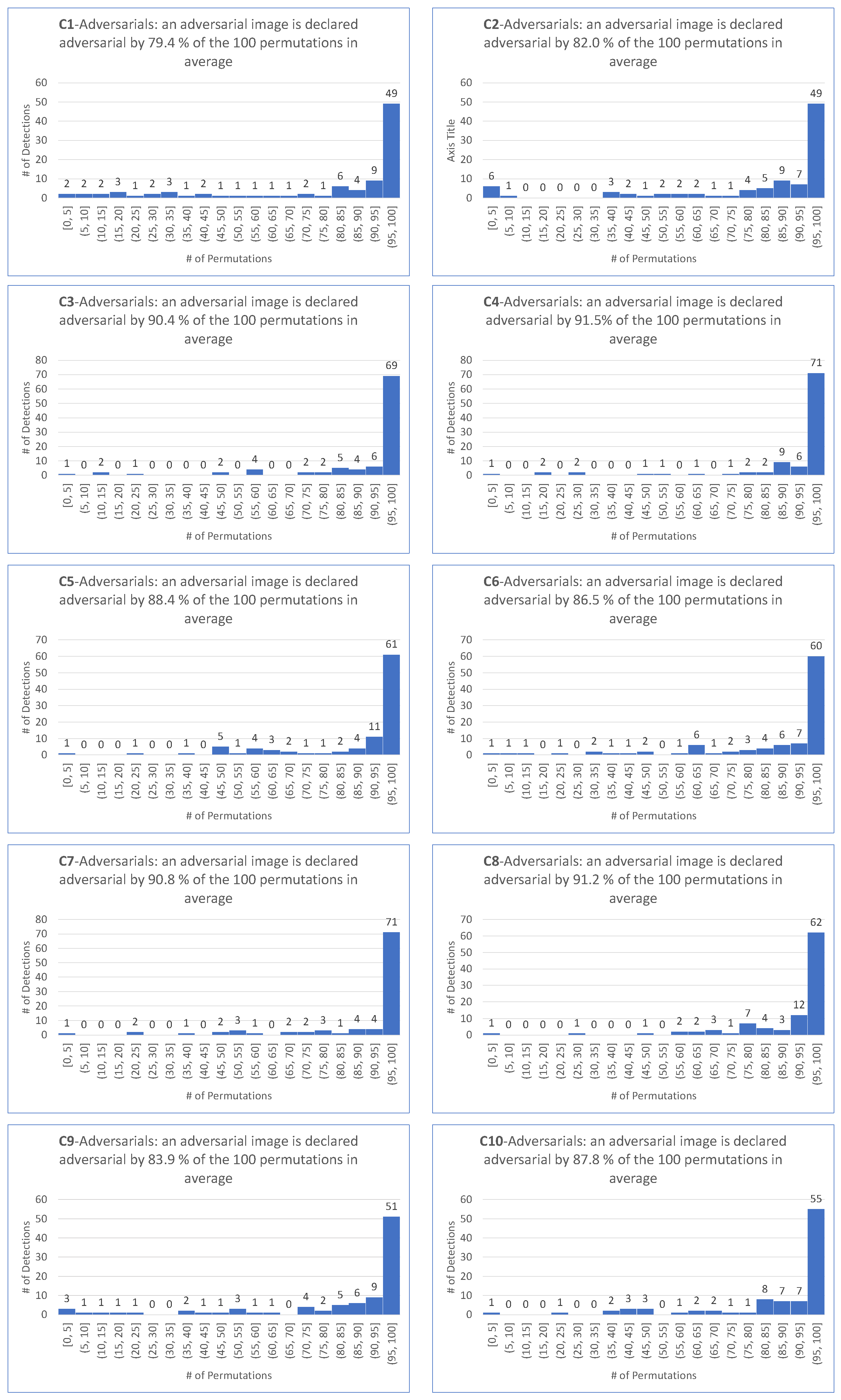 Applsci 13 04068 g0a12 Applsci 13 04068 g0a12