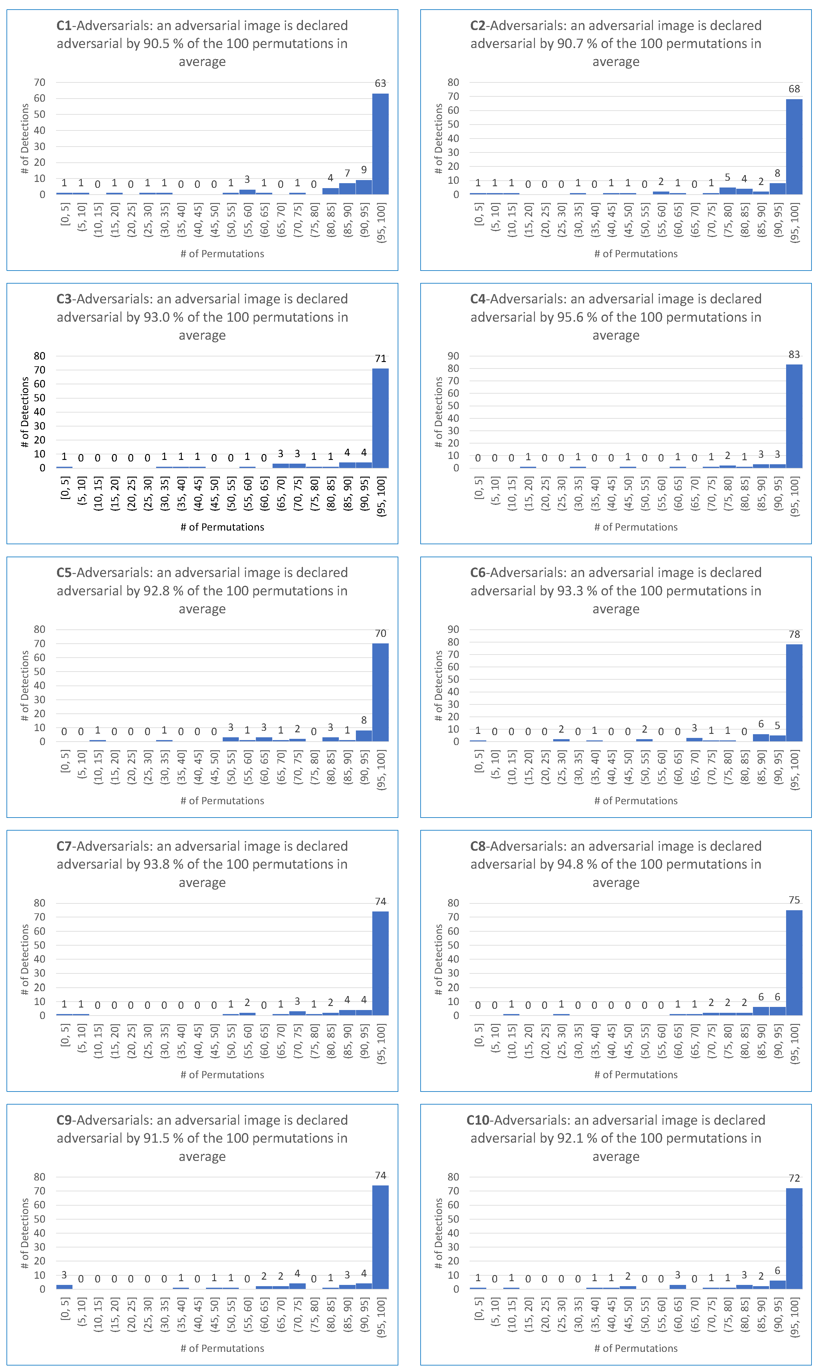 Applsci 13 04068 g0a13 Applsci 13 04068 g0a13