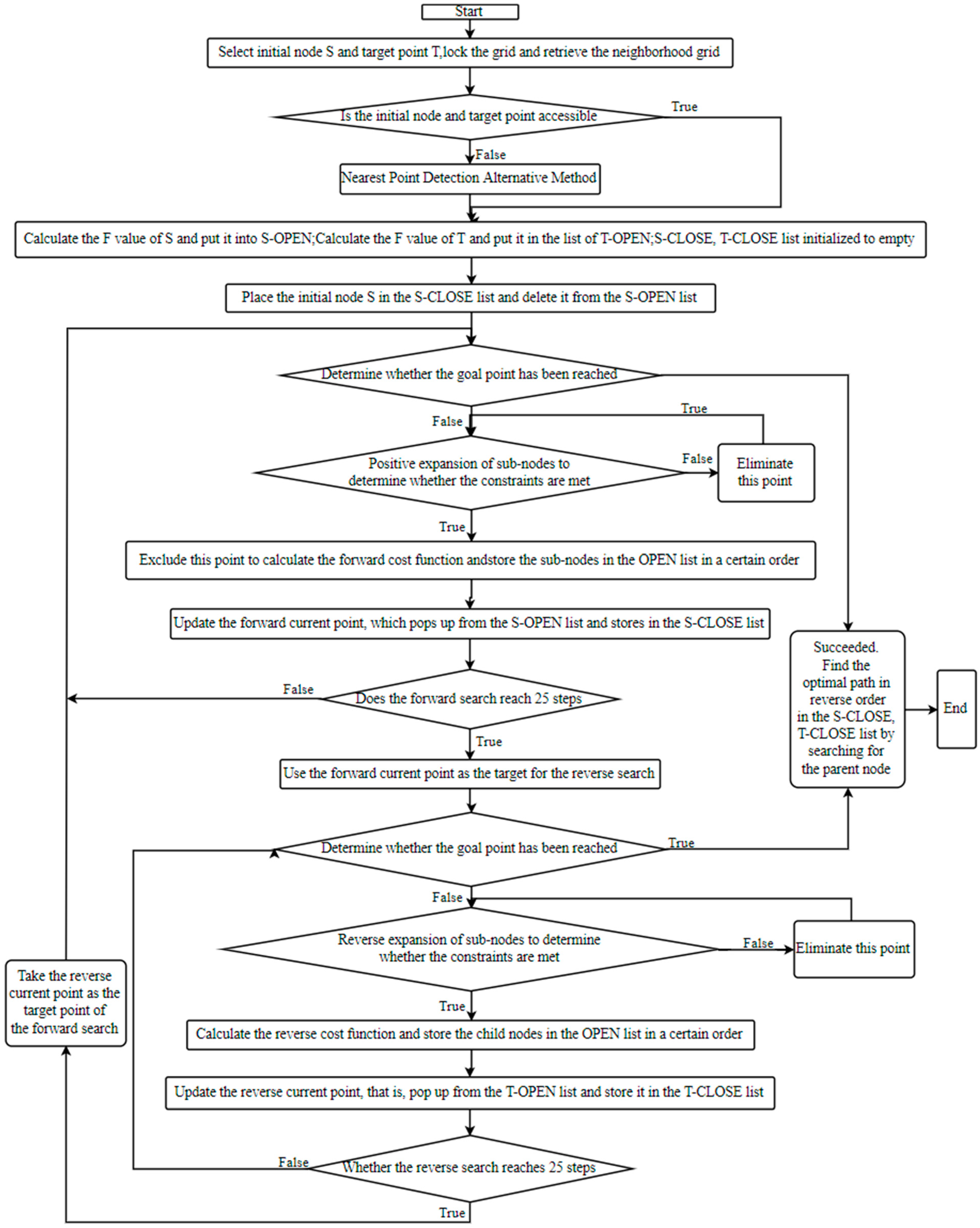 Applsci 13 04075 g006 Applsci 13 04075 g006