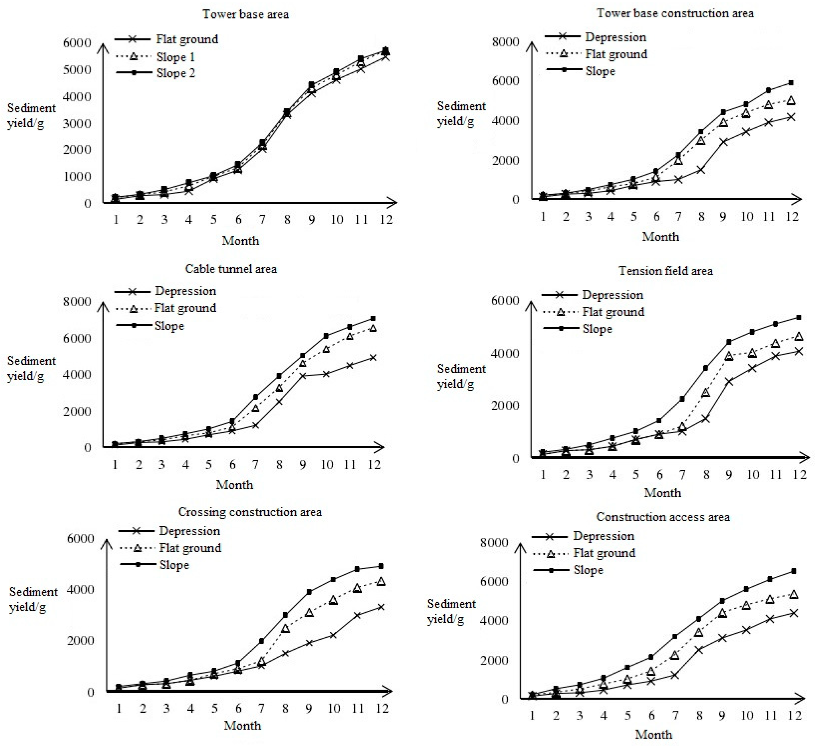 Applsci 13 04075 g013 Applsci 13 04075 g013
