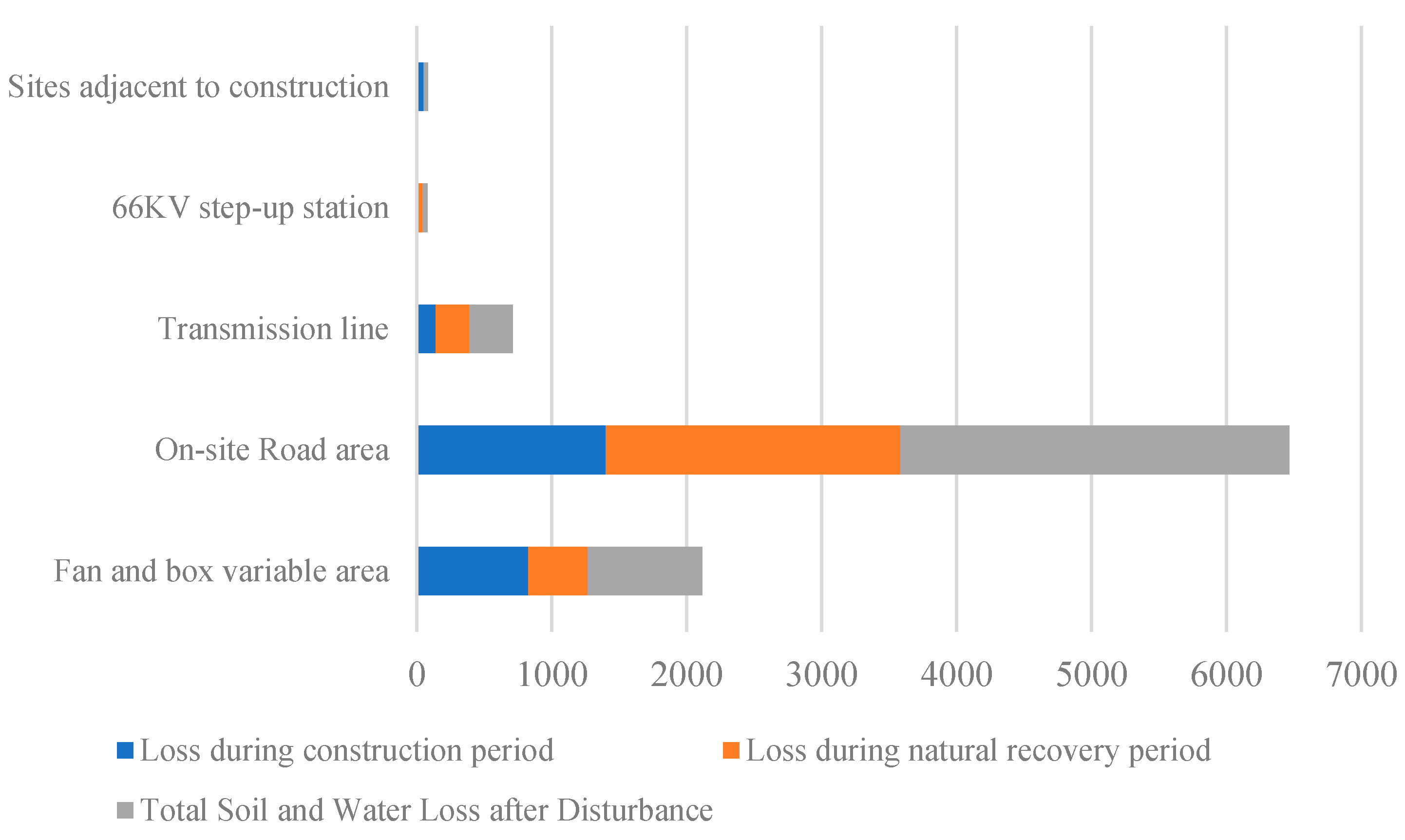 Applsci 13 04075 g015 Applsci 13 04075 g015