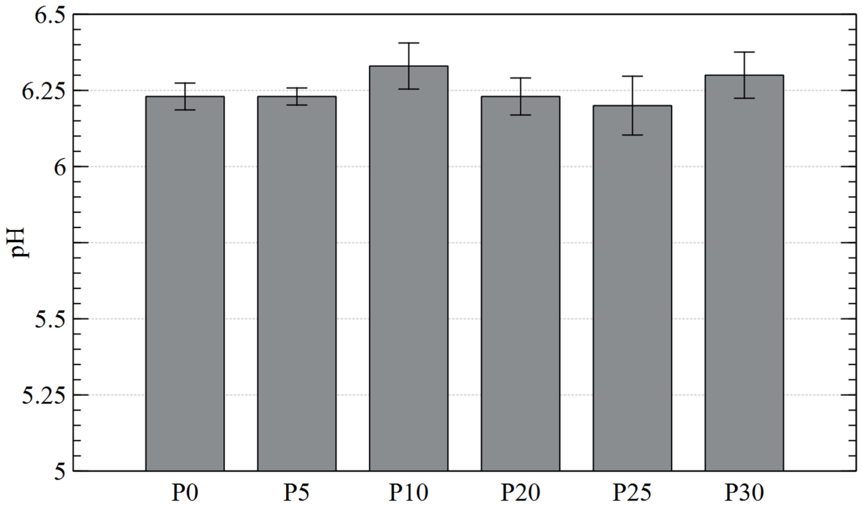 Applsci 13 04081 g006