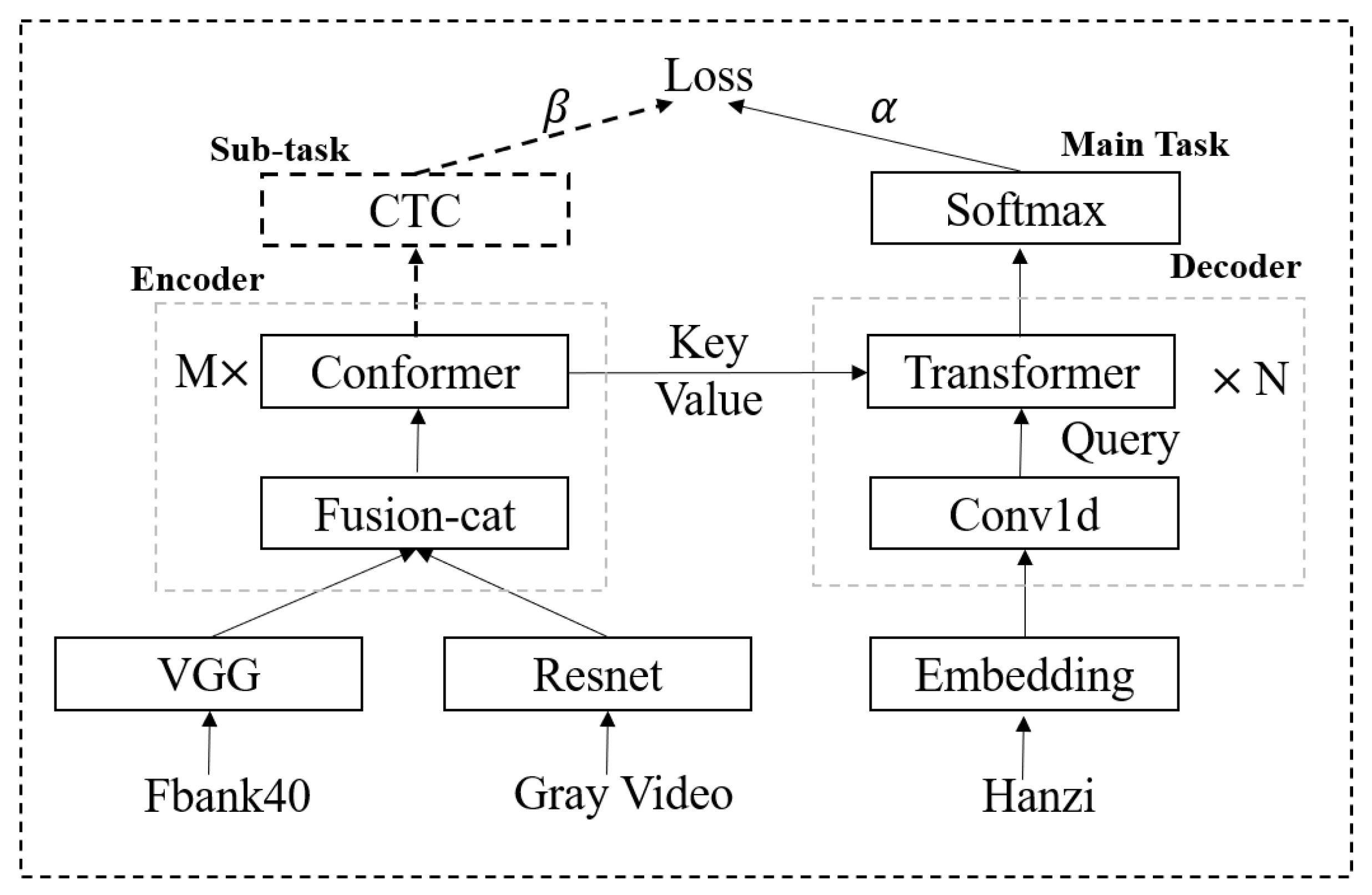 Applsci 13 04100 g001 Applsci 13 04100 g001