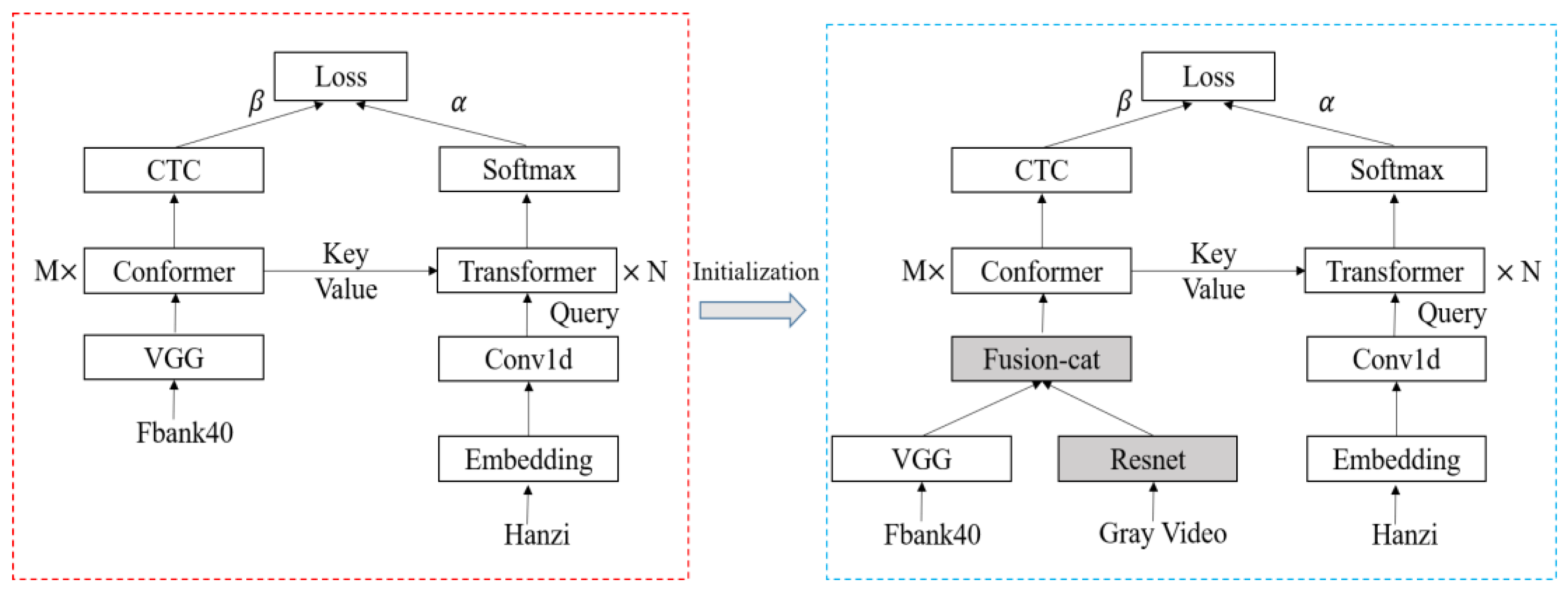 Applsci 13 04100 g003 Applsci 13 04100 g003