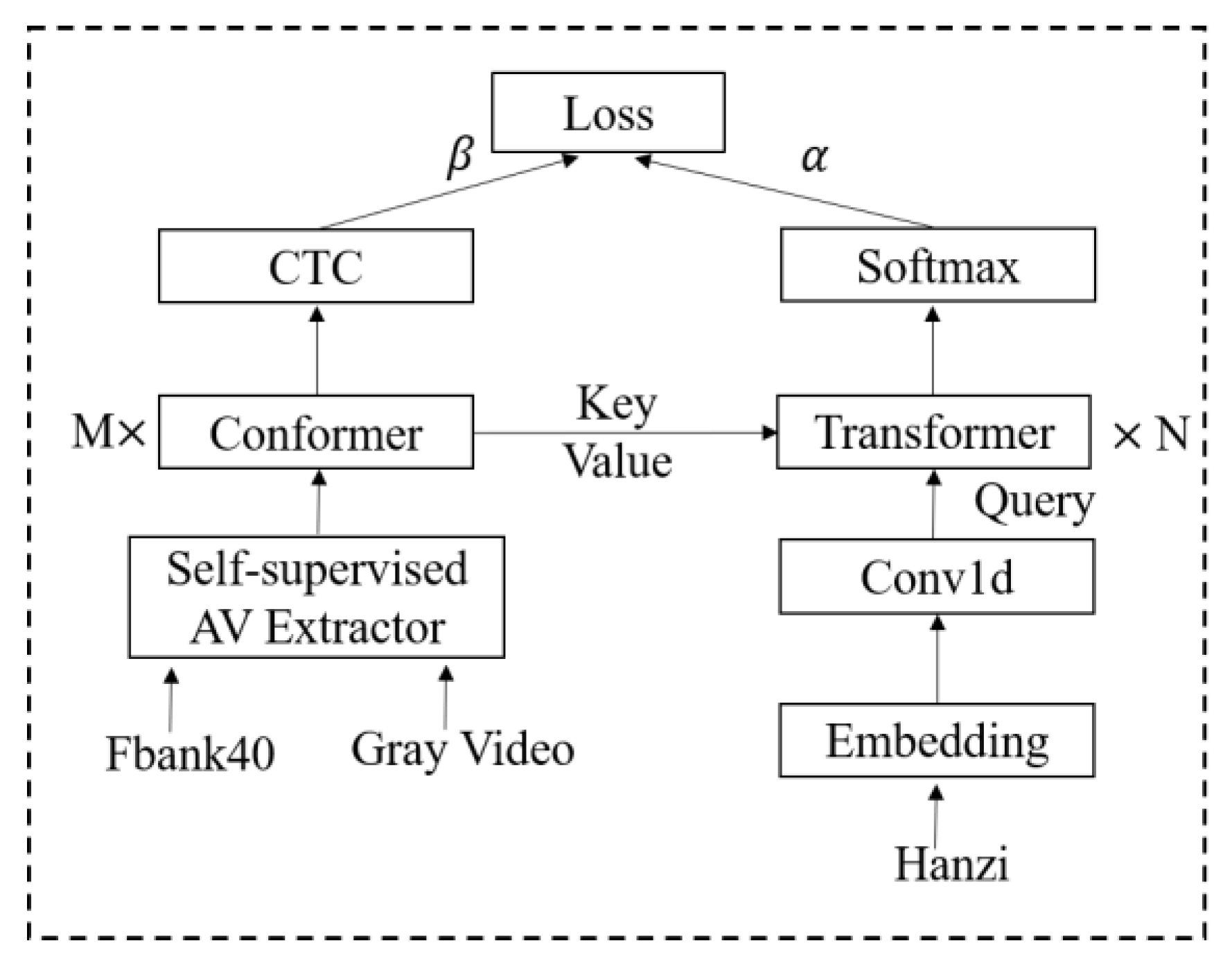 Applsci 13 04100 g004 Applsci 13 04100 g004