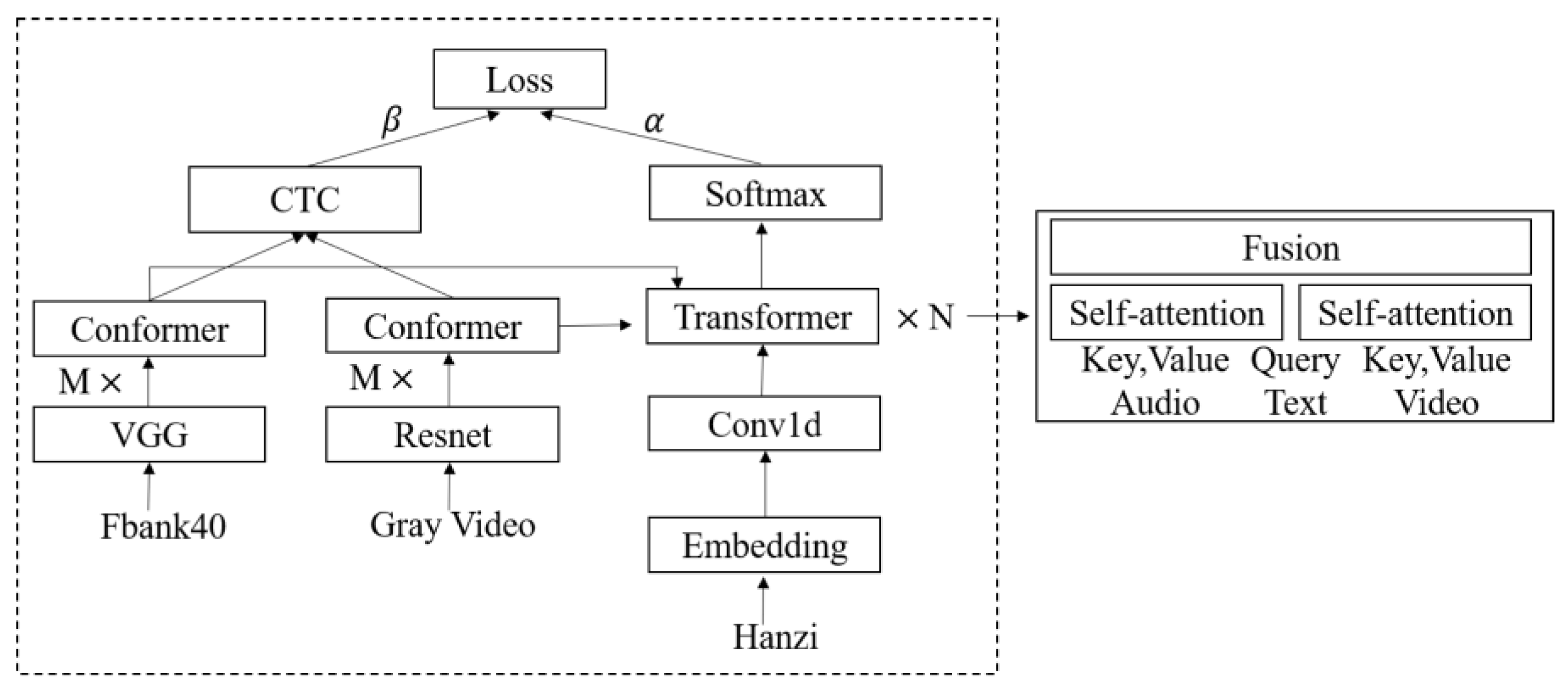 Applsci 13 04100 g006 Applsci 13 04100 g006