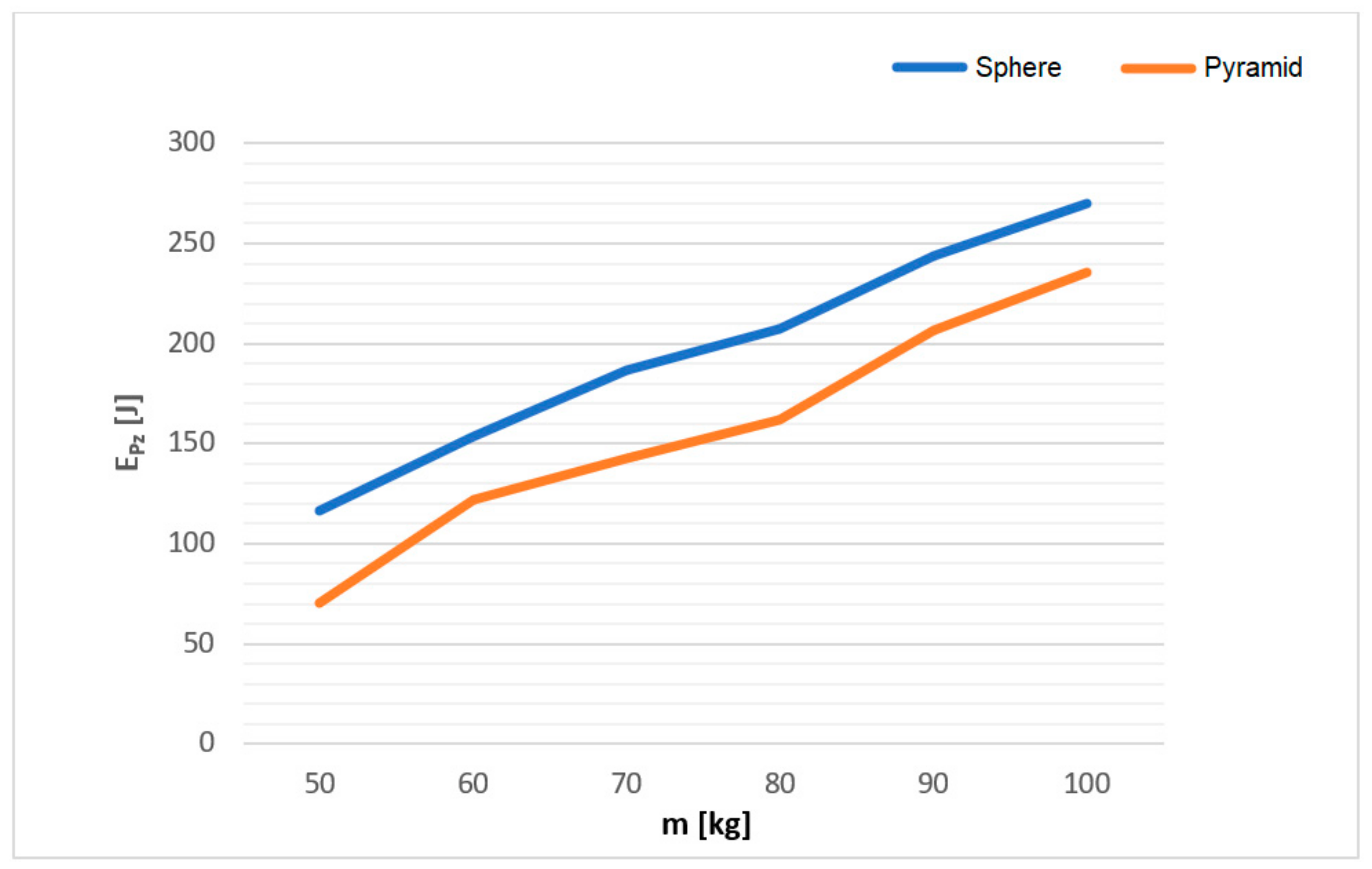 Applsci 13 04104 g011 Applsci 13 04104 g011
