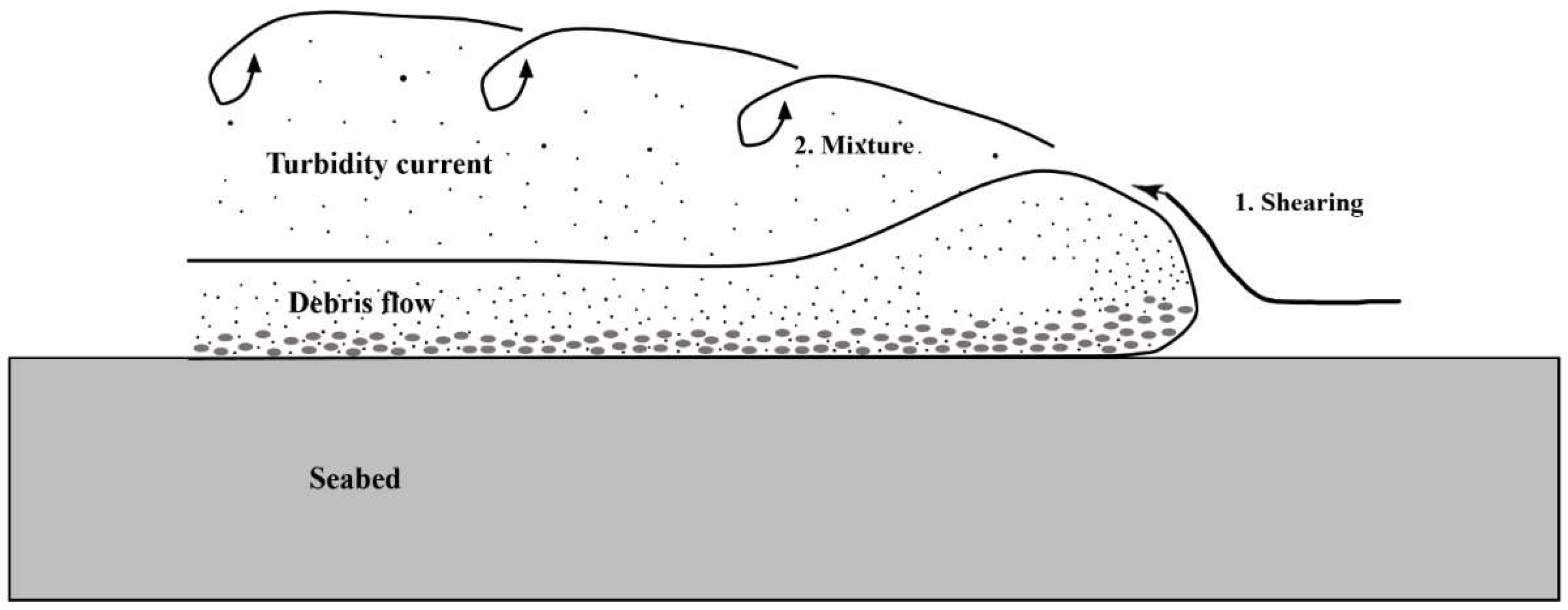 Applsci 13 04105 g002